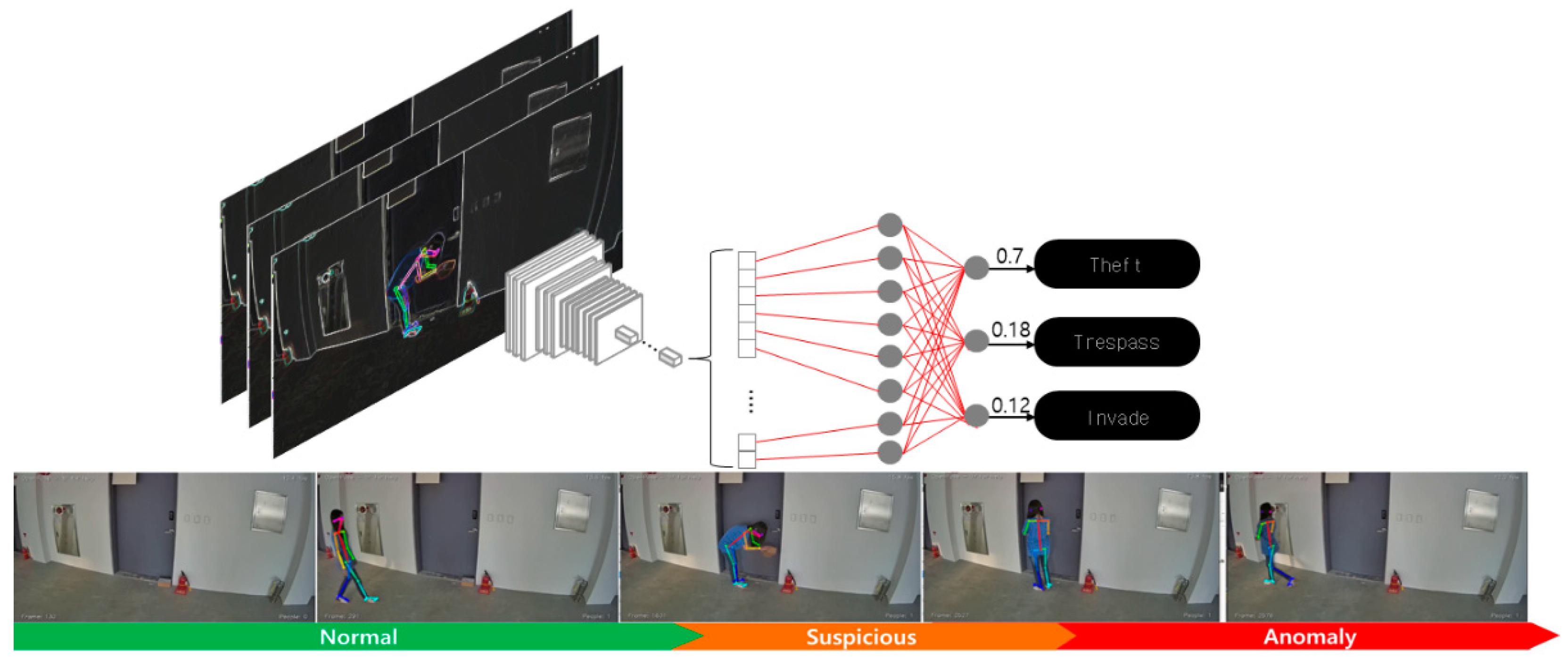 Sustainability 15 12663 g002