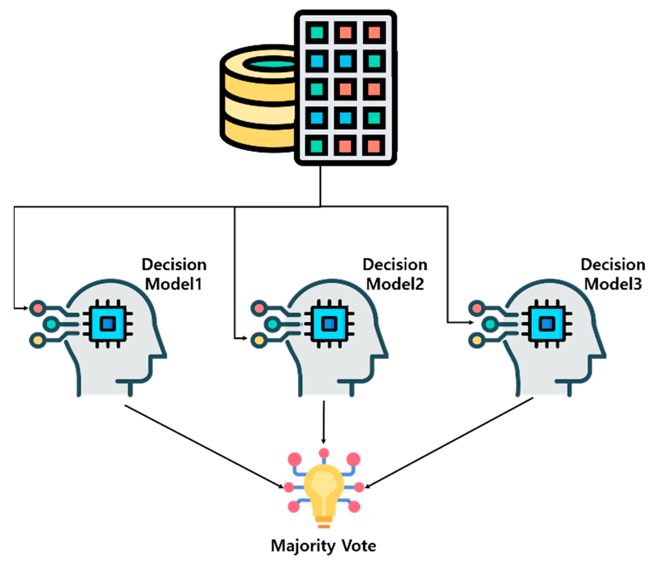 Sustainability 15 12663 g005