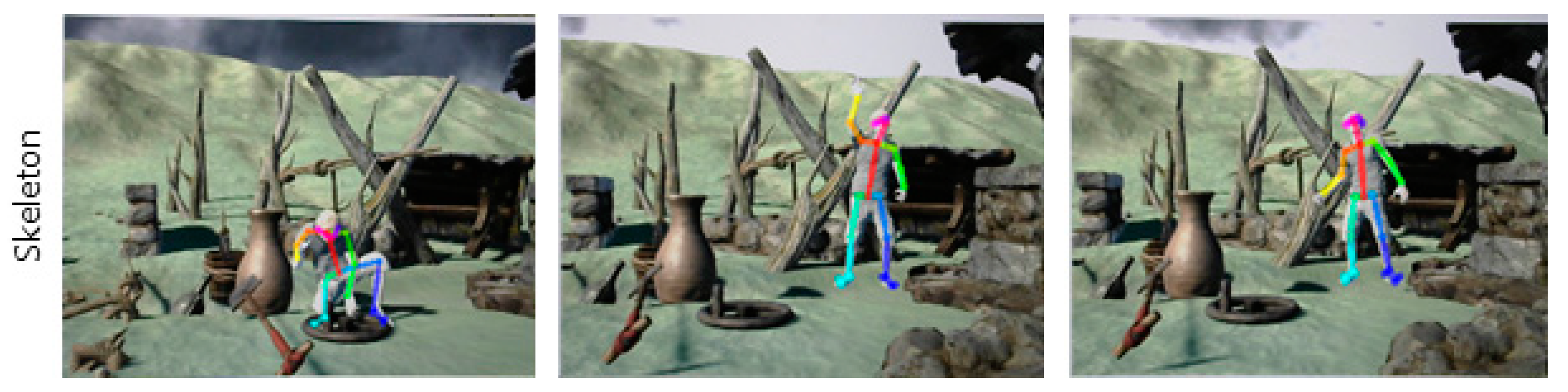 Sustainability 15 12663 g007