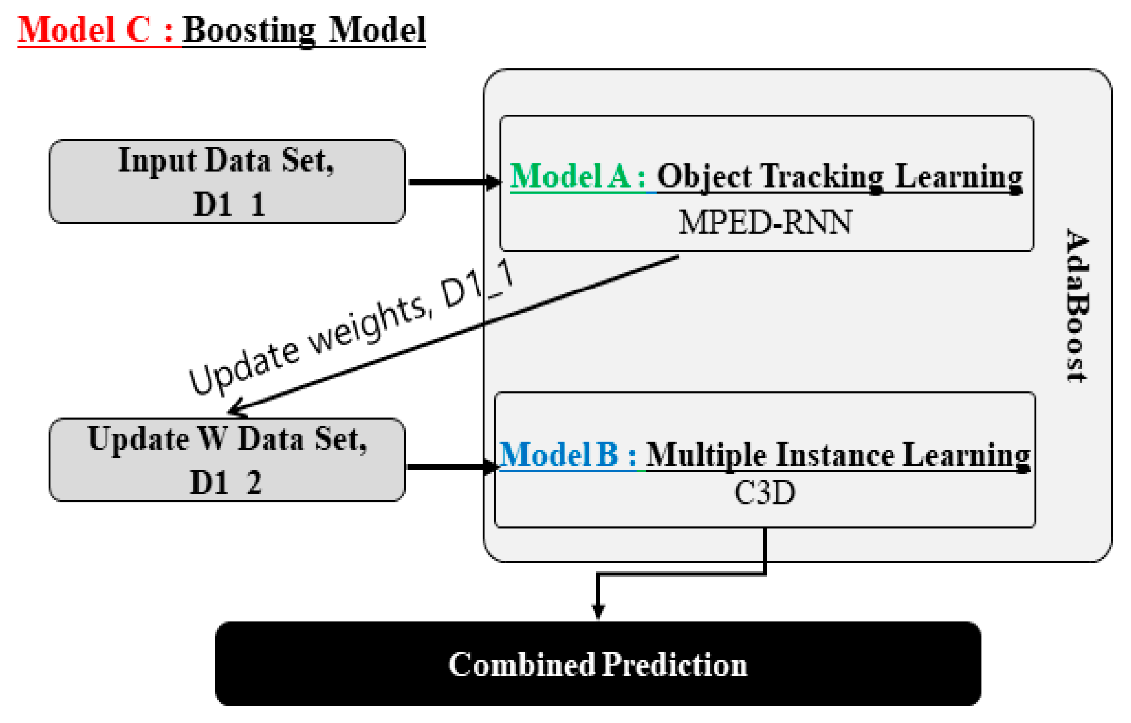 Sustainability 15 12663 g009