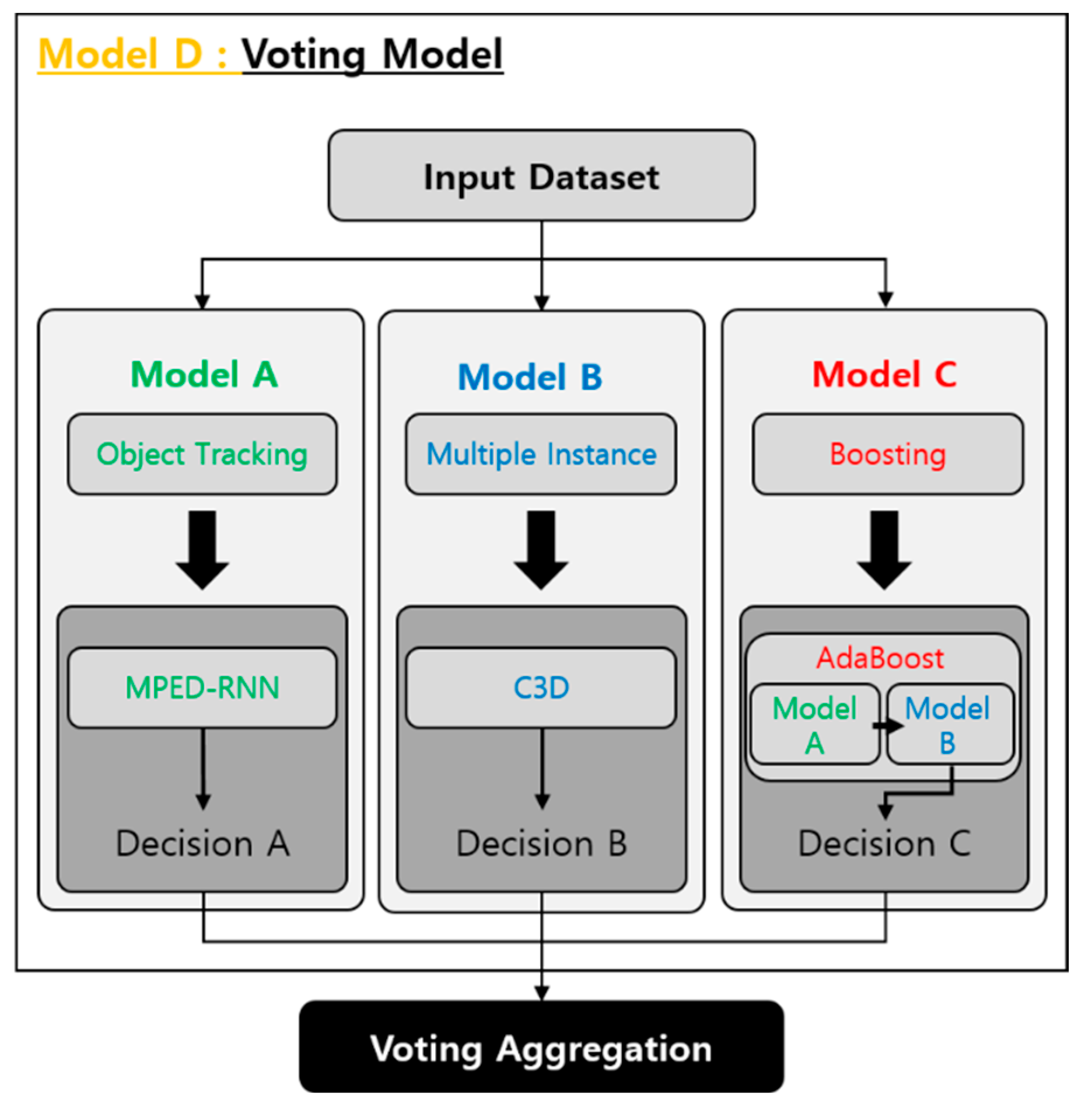 Sustainability 15 12663 g010