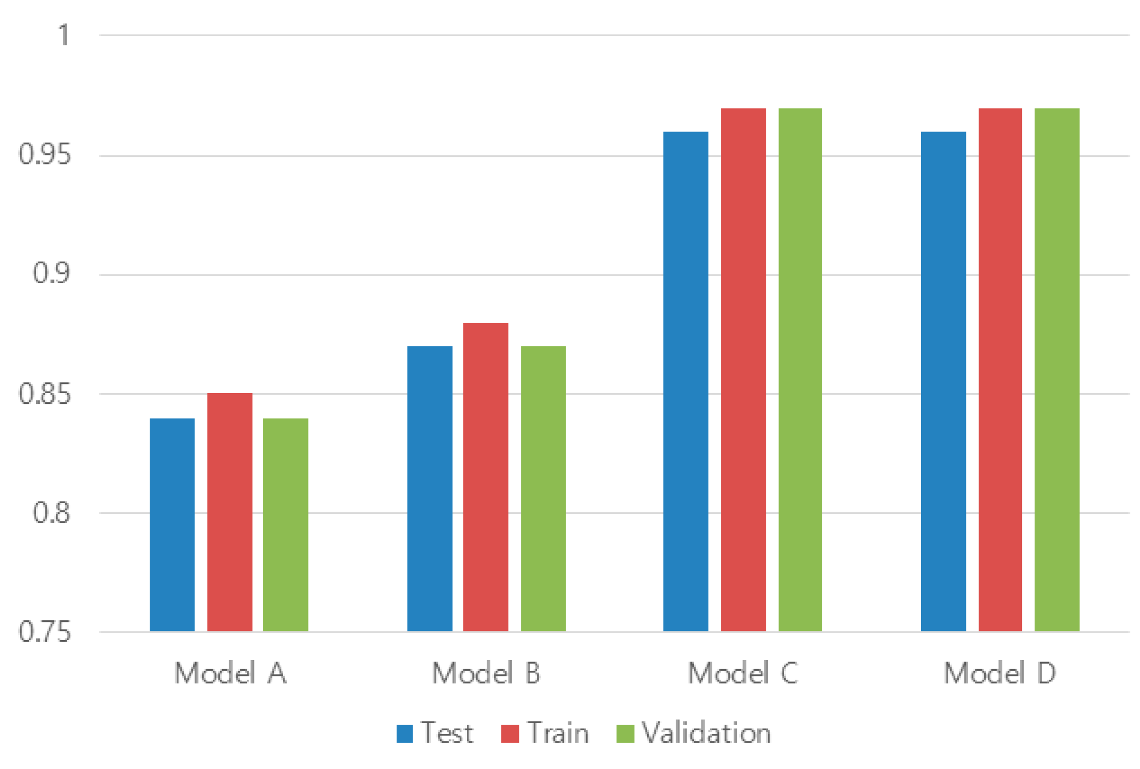 Sustainability 15 12663 g011