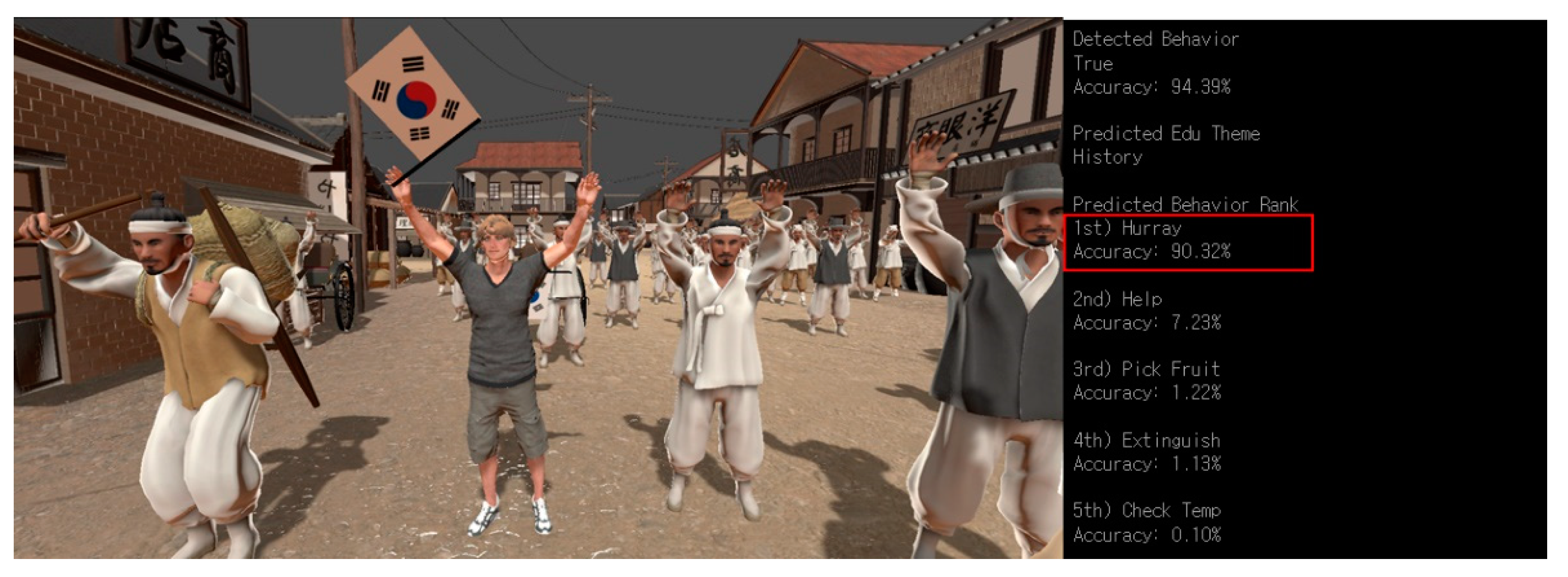 Sustainability 15 12663 g012