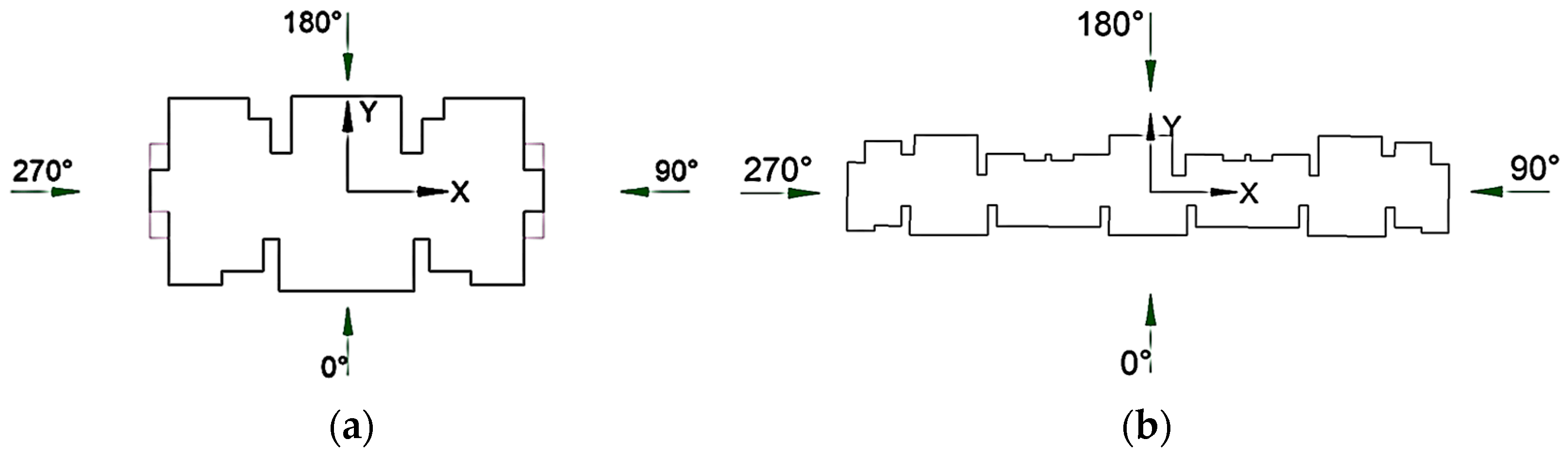 Sustainability 15 12685 g002