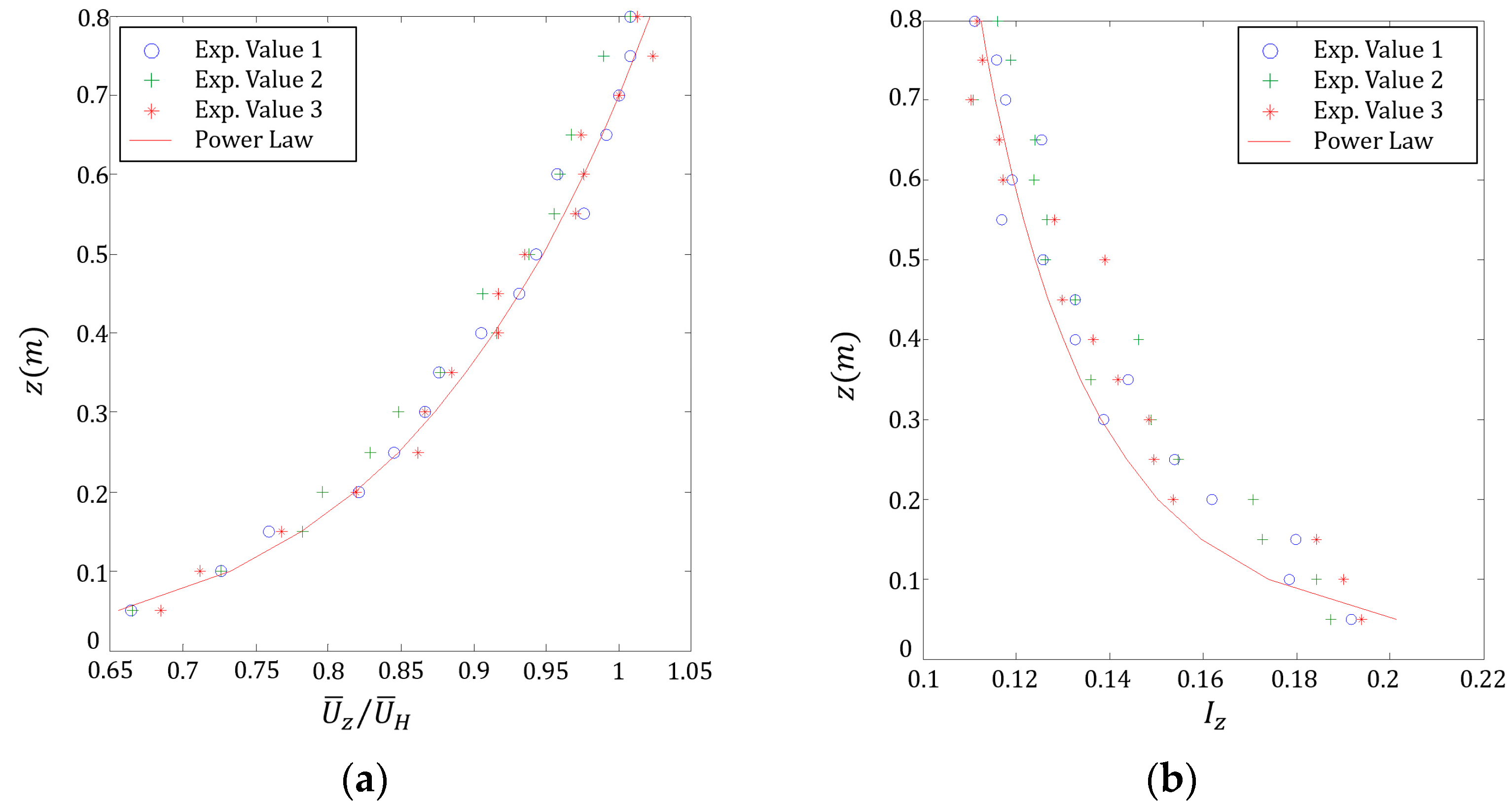Sustainability 15 12685 g004