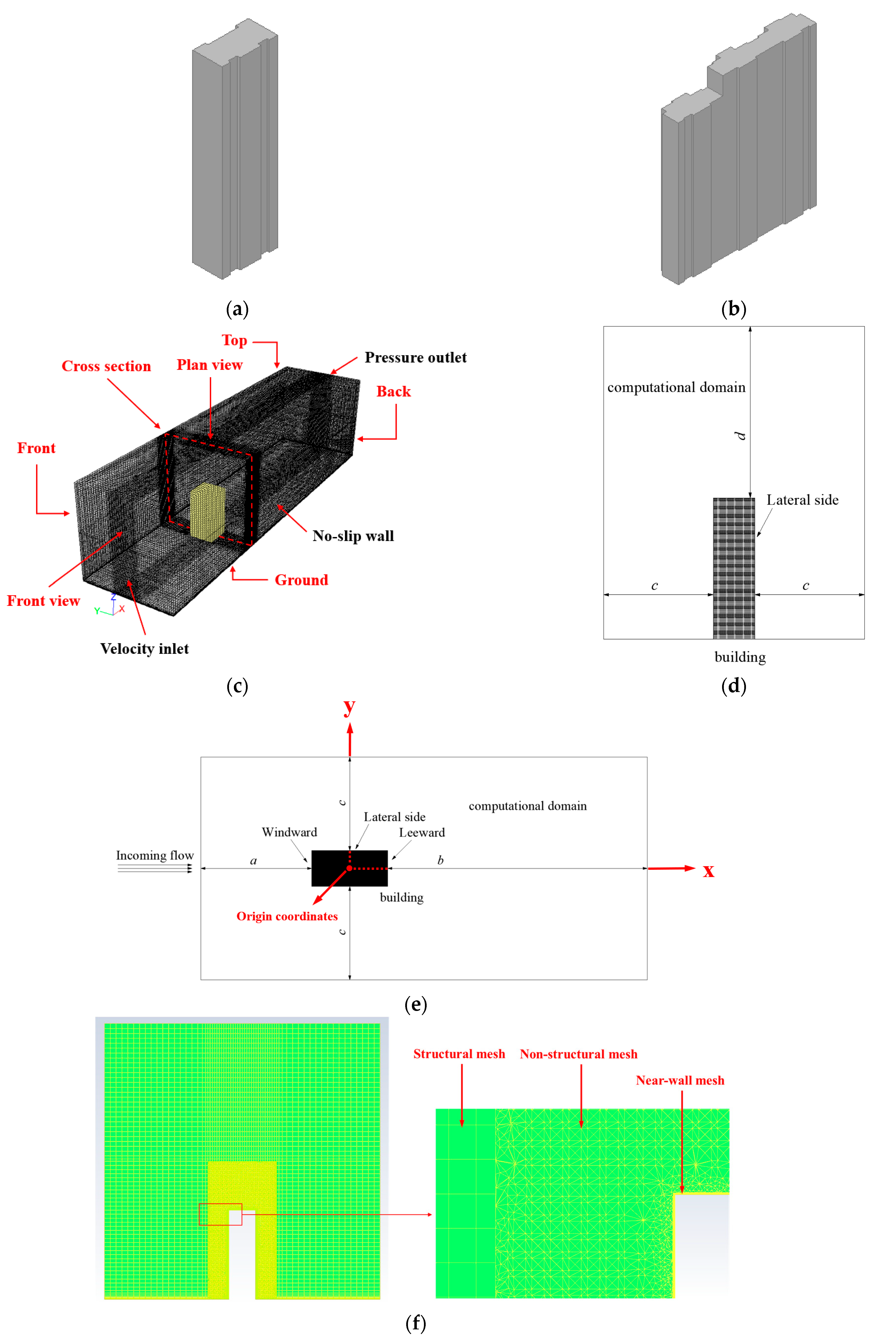 Sustainability 15 12685 g006