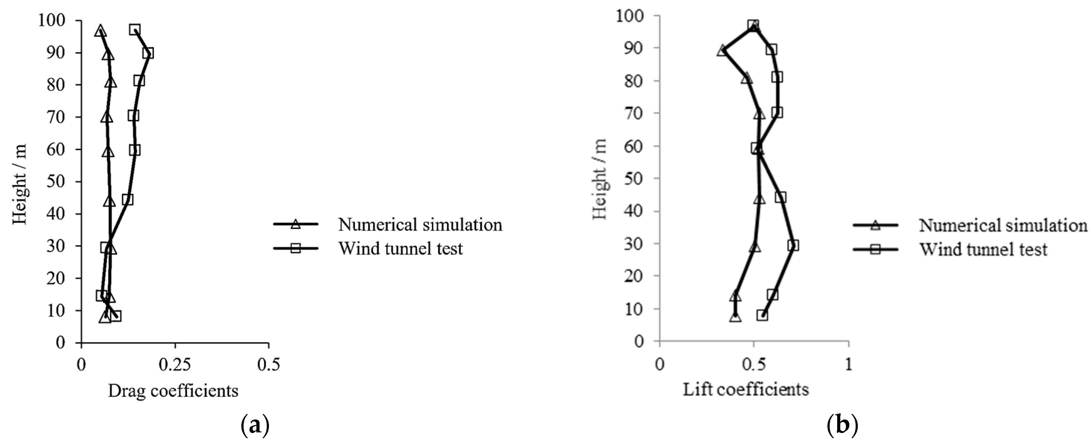 Sustainability 15 12685 g011