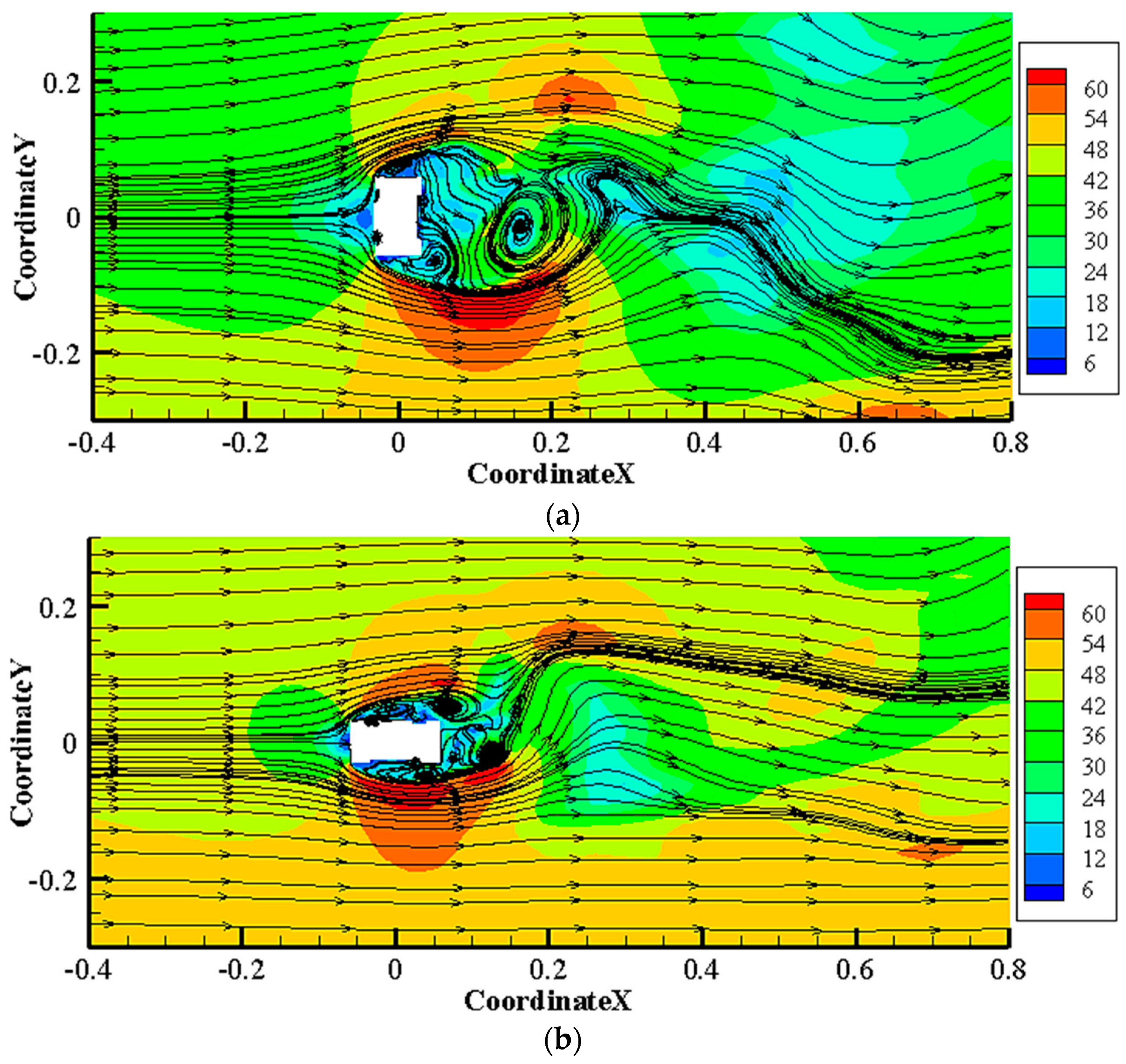 Sustainability 15 12685 g014