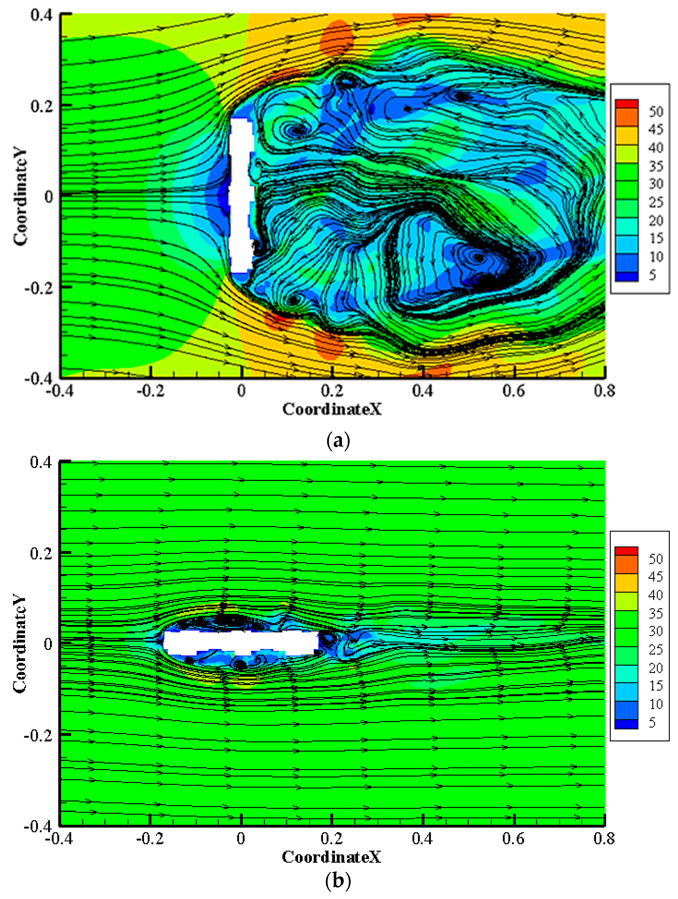 Sustainability 15 12685 g015
