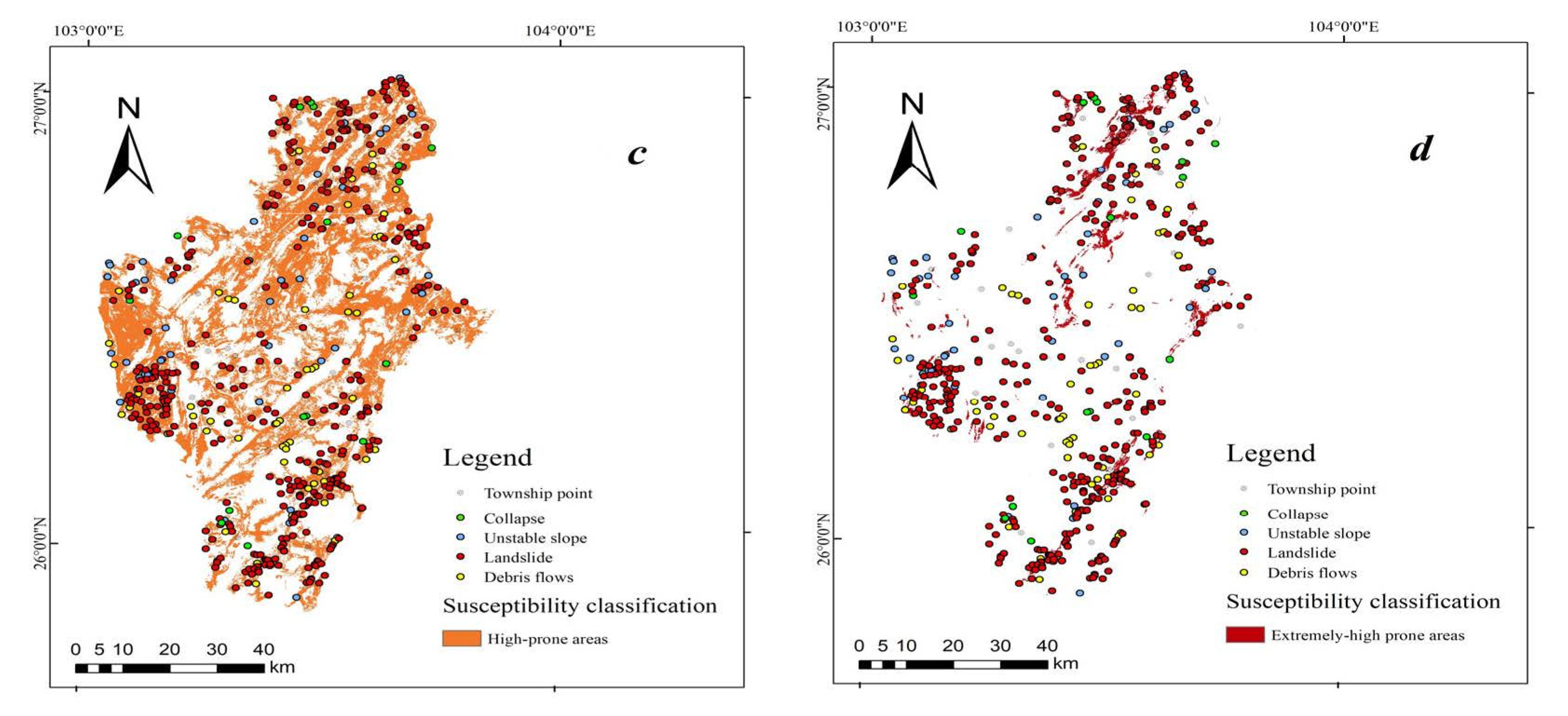 Sustainability 15 12691 g007b