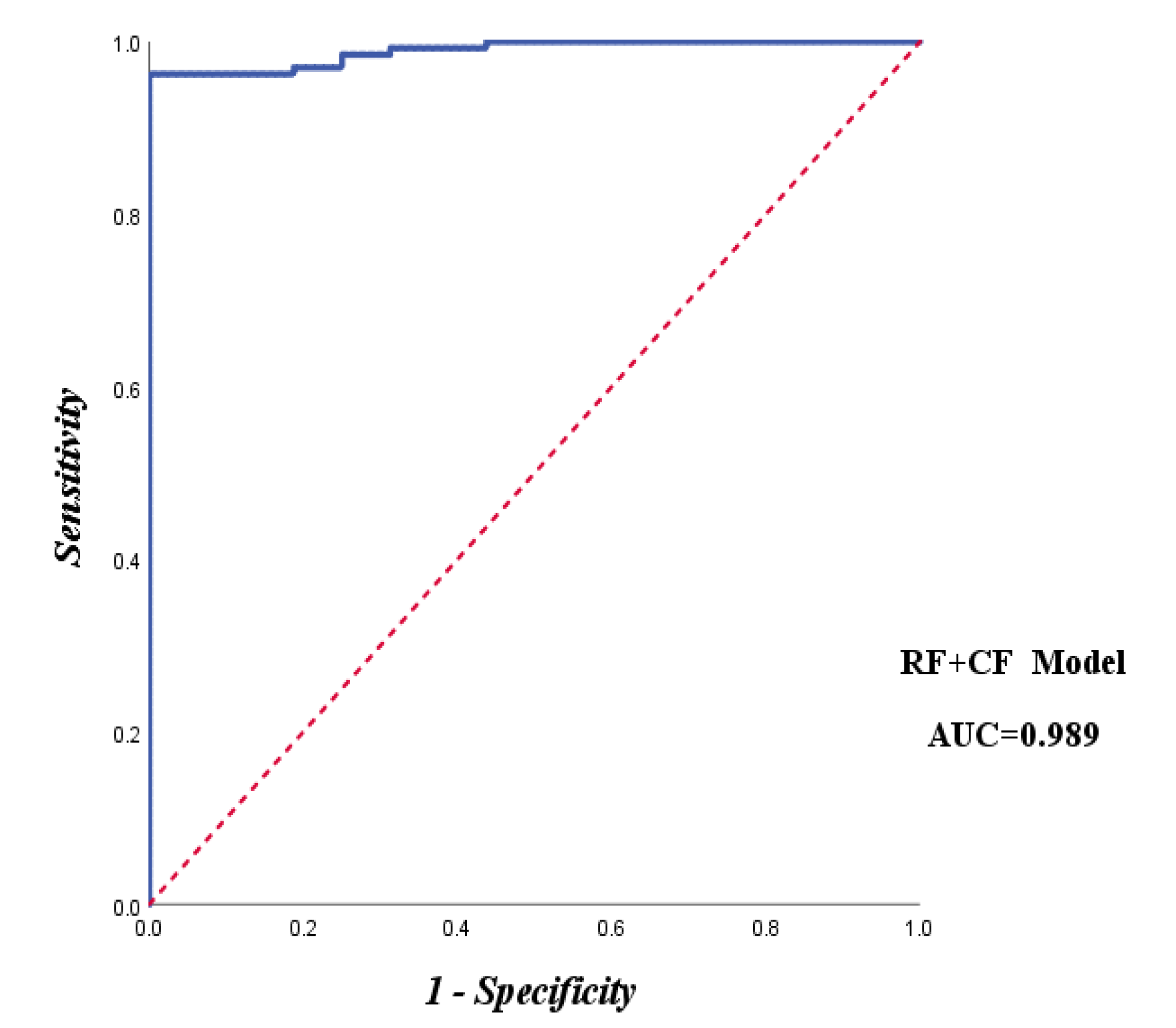 Sustainability 15 12691 g008
