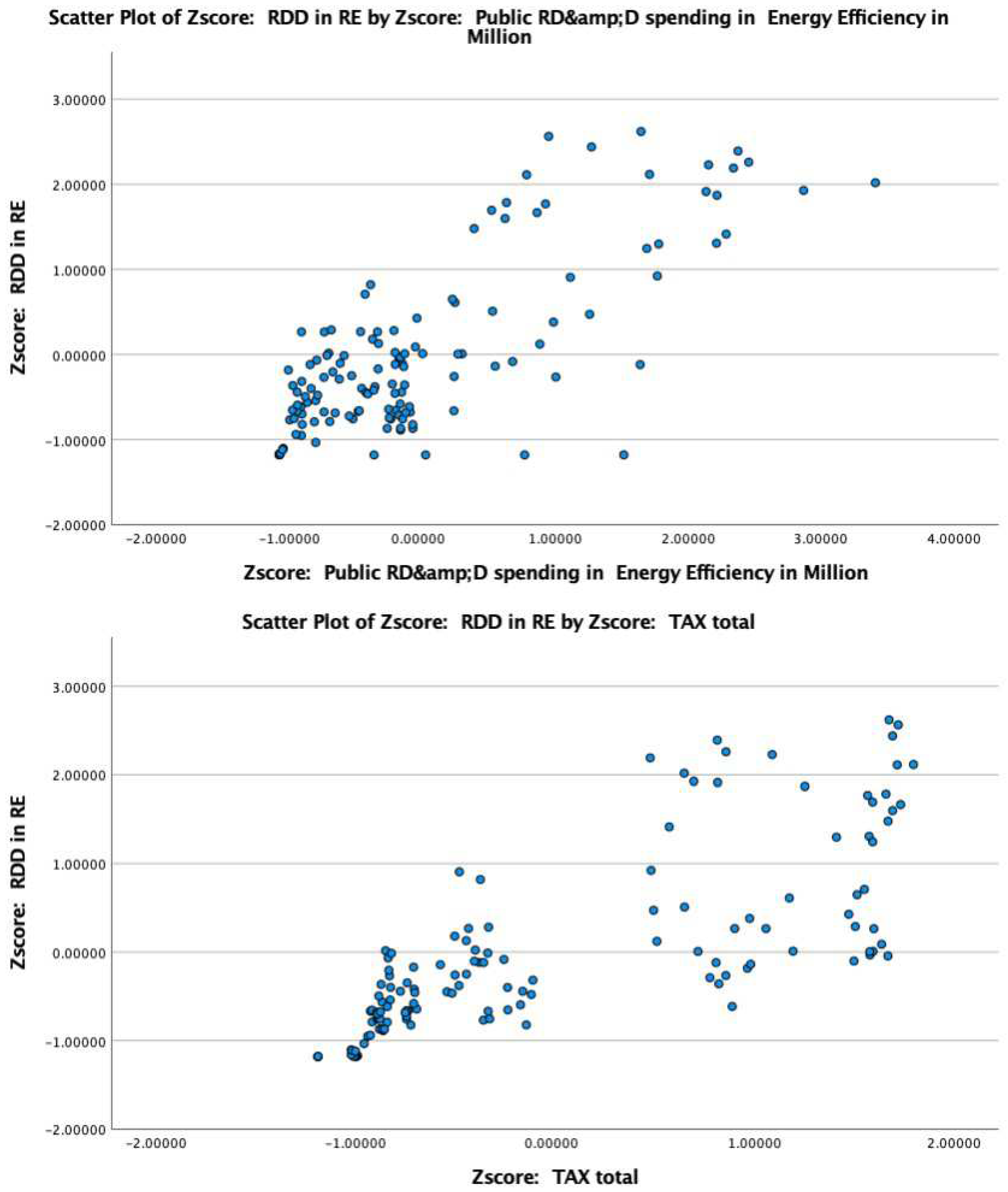 Sustainability 15 12693 g003a