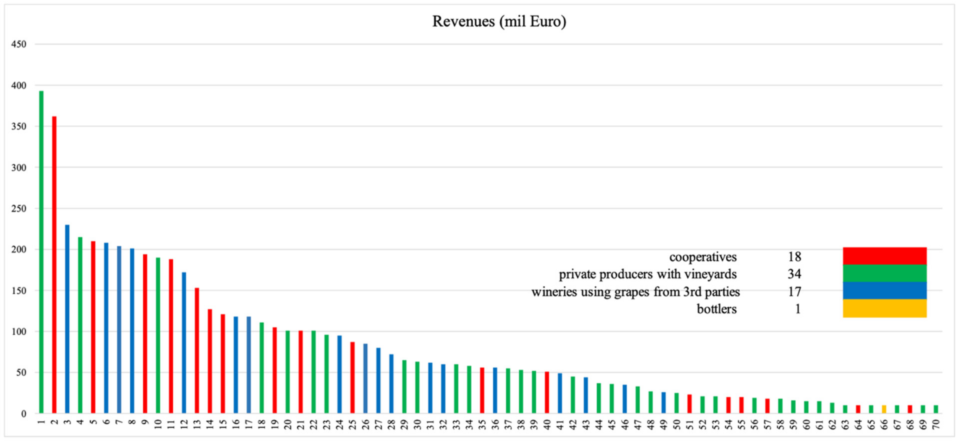 Sustainability 15 12700 g001