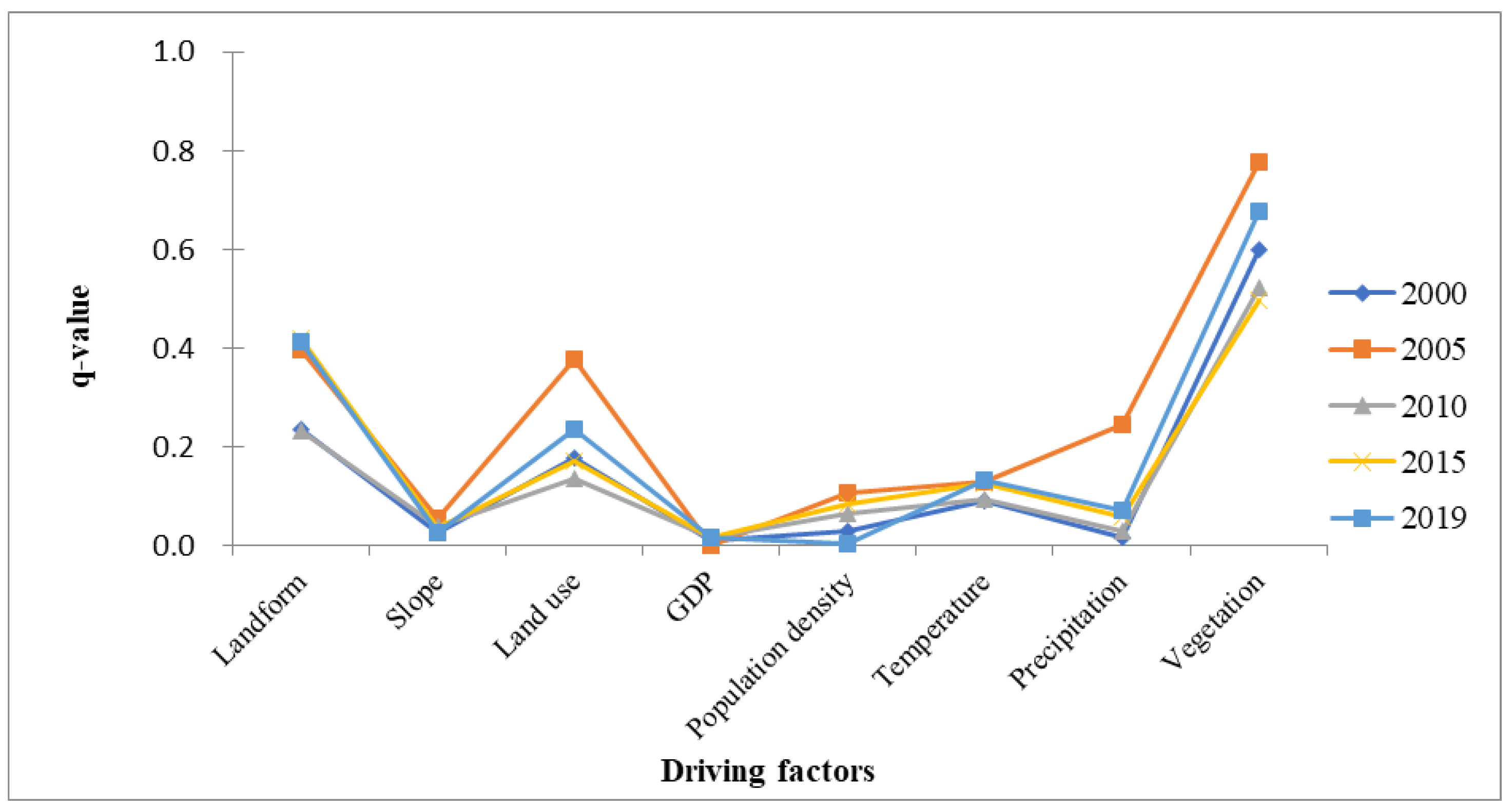 Sustainability 15 12701 g009
