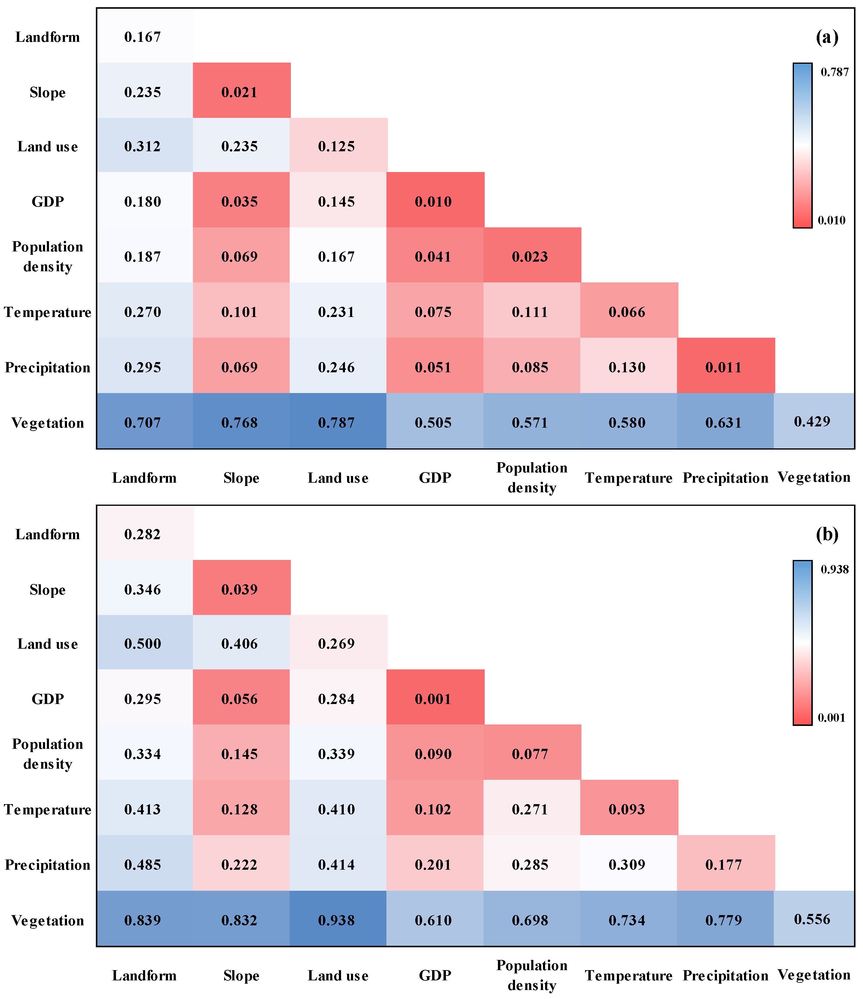 Sustainability 15 12701 g010a