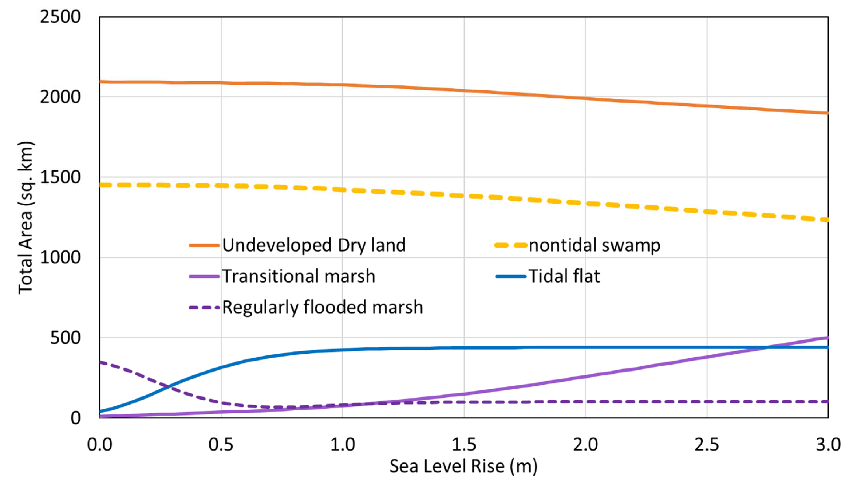 Sustainability 15 12704 g015