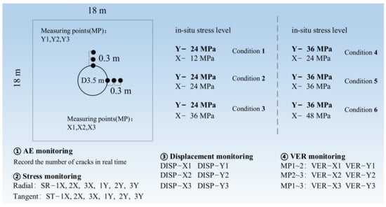 Sustainability 15 12707 g004