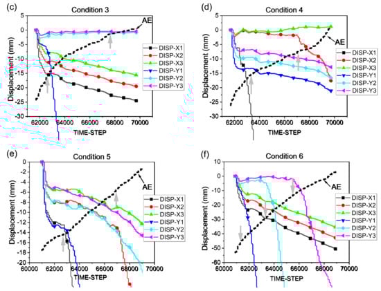Sustainability 15 12707 g008b