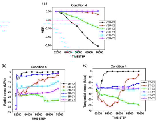 Sustainability 15 12707 g009