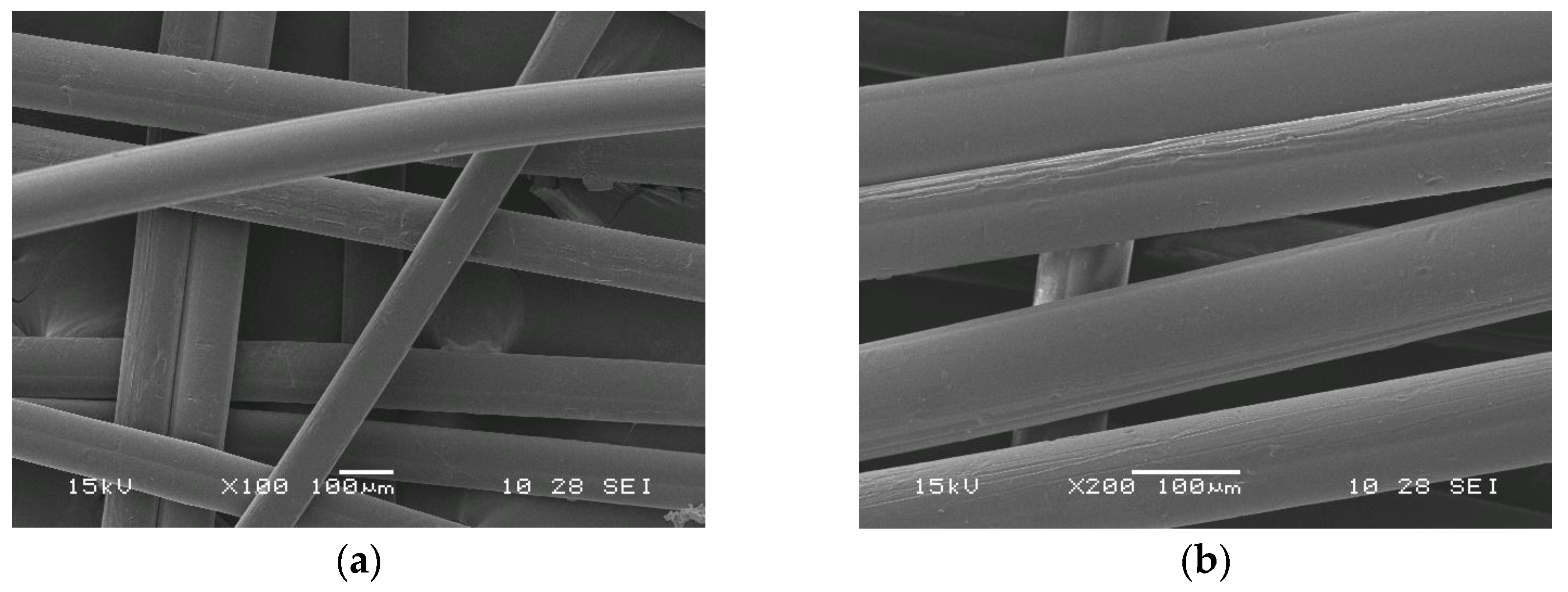 Sustainability 15 12708 g003