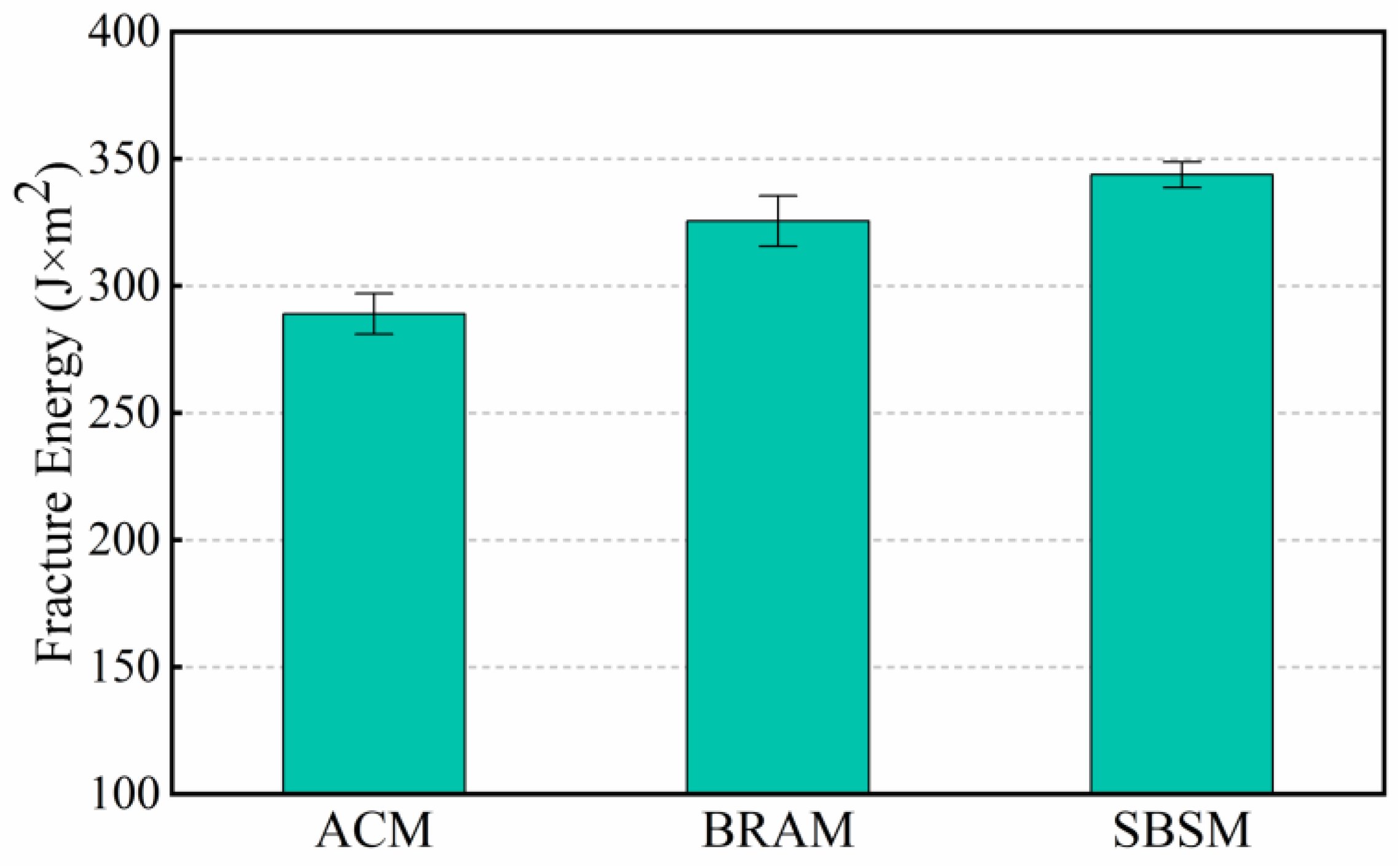 Sustainability 15 12708 g009
