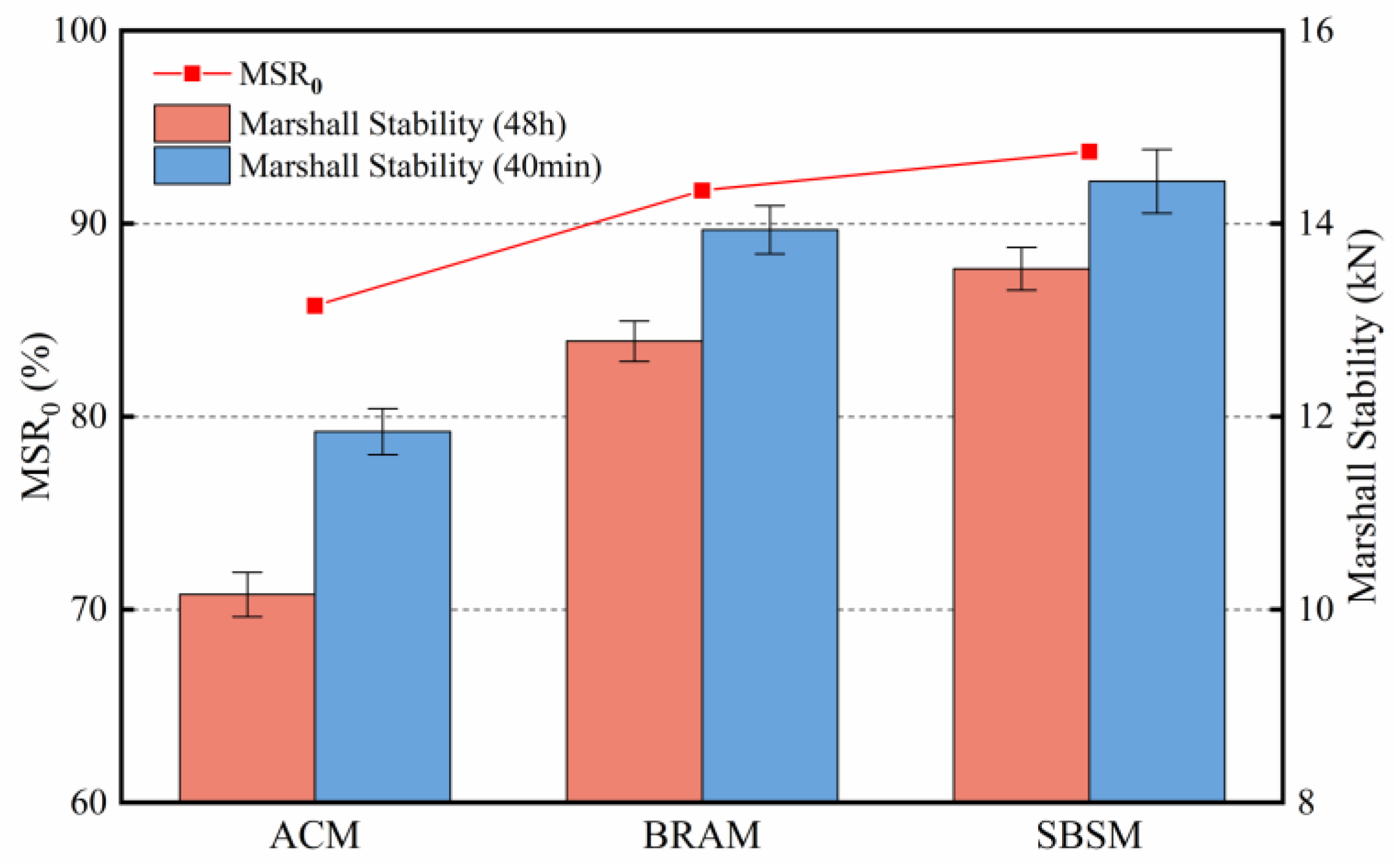 Sustainability 15 12708 g010