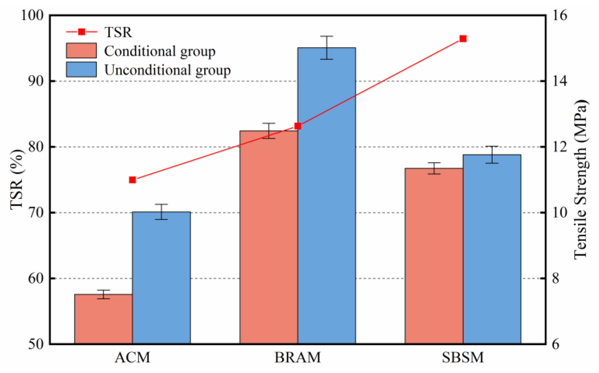 Sustainability 15 12708 g011