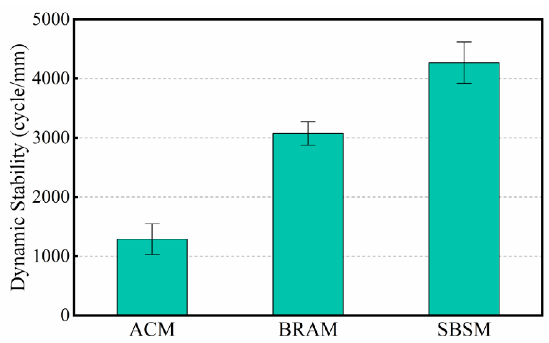 Sustainability 15 12708 g012