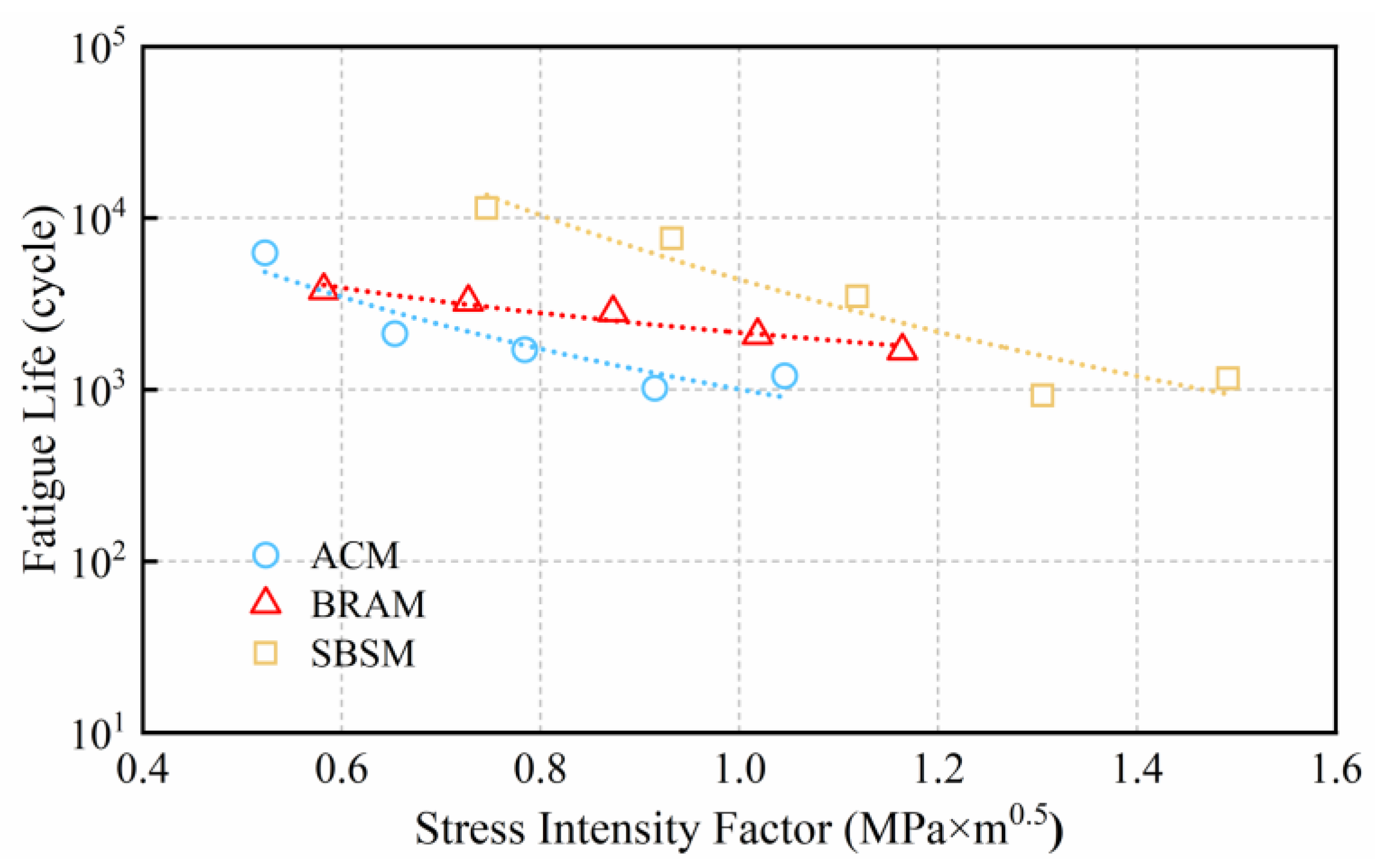 Sustainability 15 12708 g013