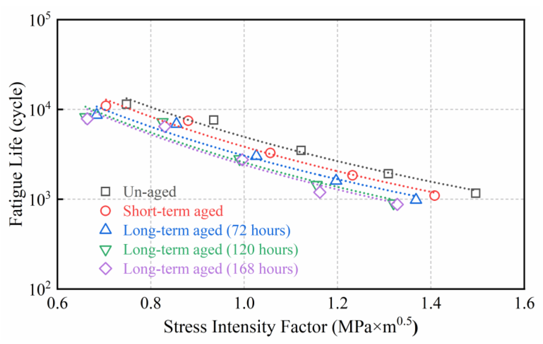 Sustainability 15 12708 g014