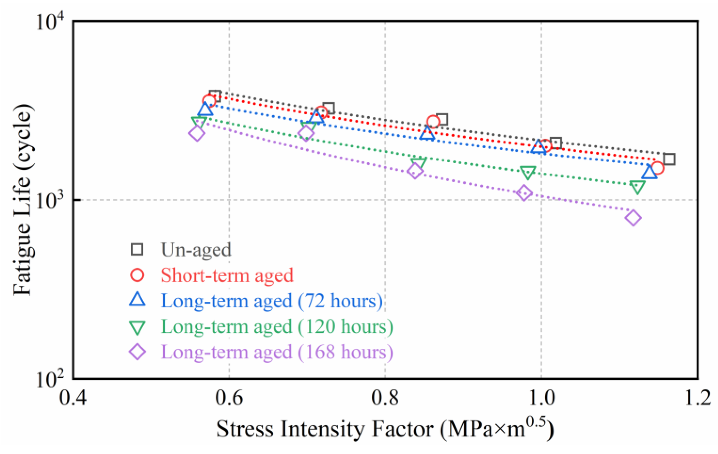 Sustainability 15 12708 g015