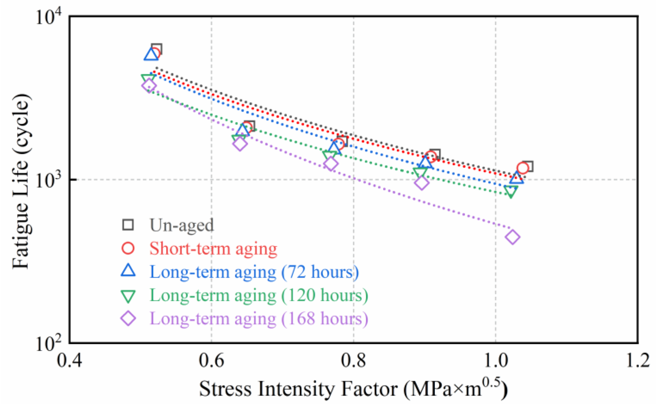 Sustainability 15 12708 g016