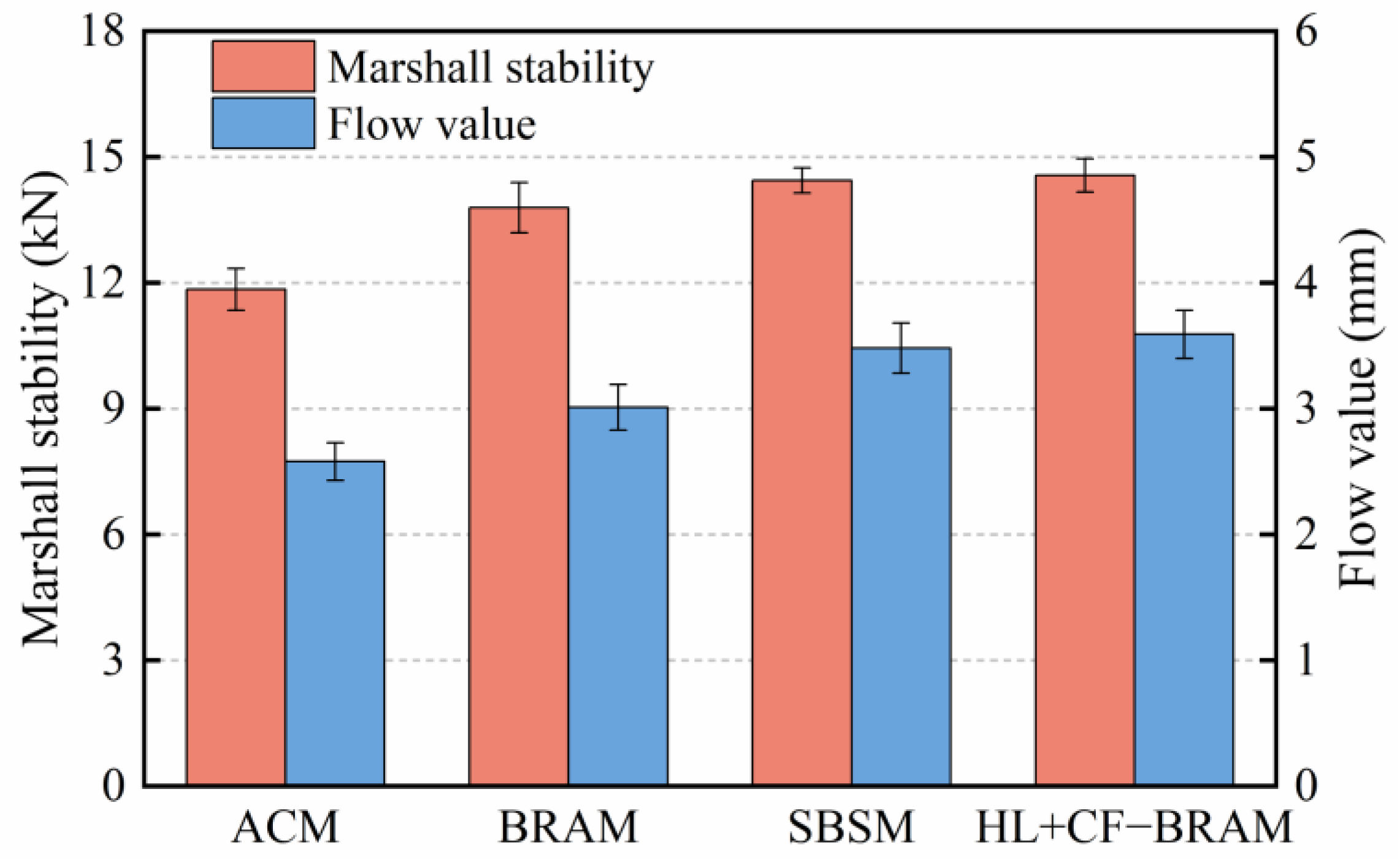 Sustainability 15 12708 g020