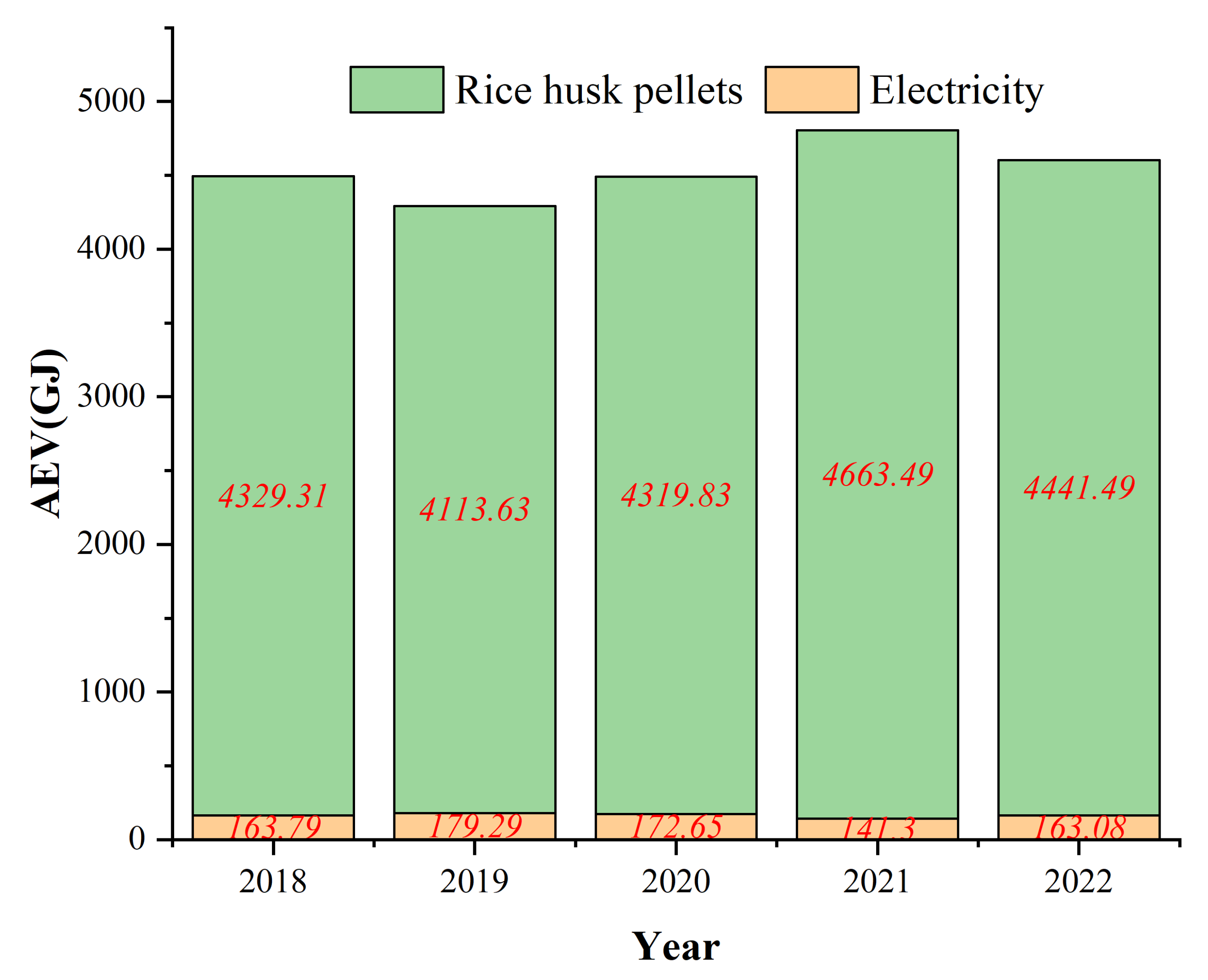 Sustainability 15 12712 g009