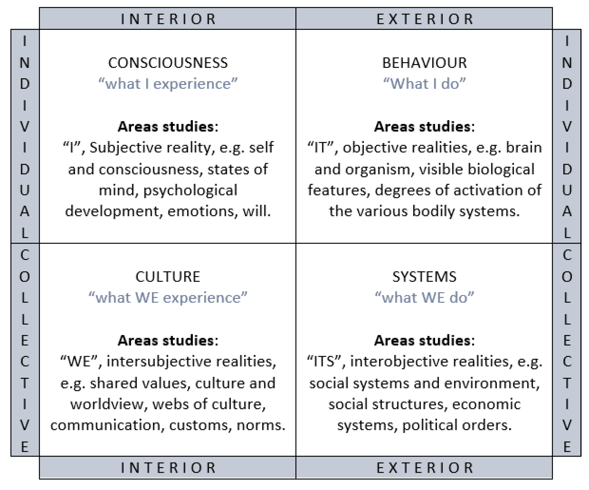Sustainability 15 12713 g002