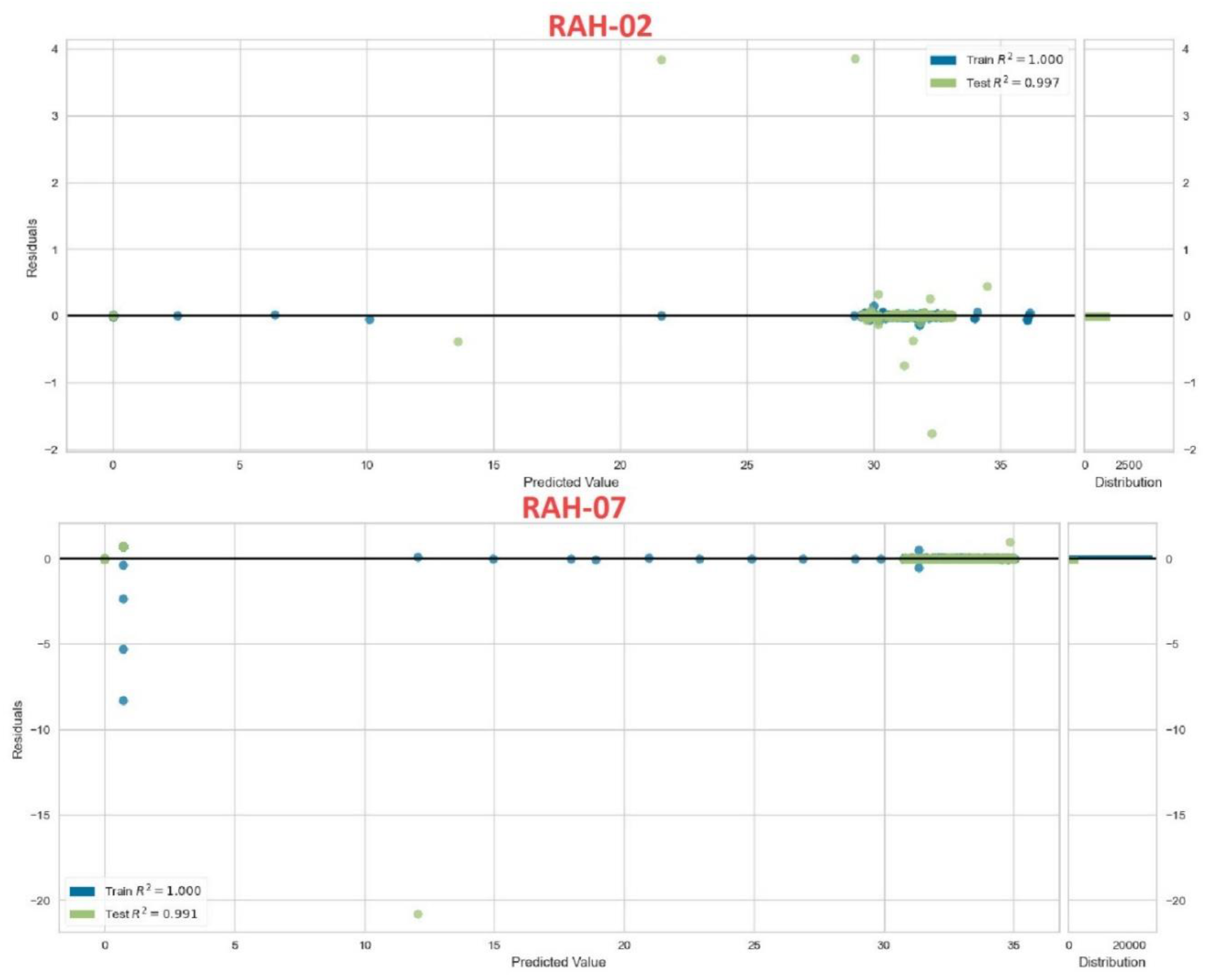Sustainability 15 12718 g015
