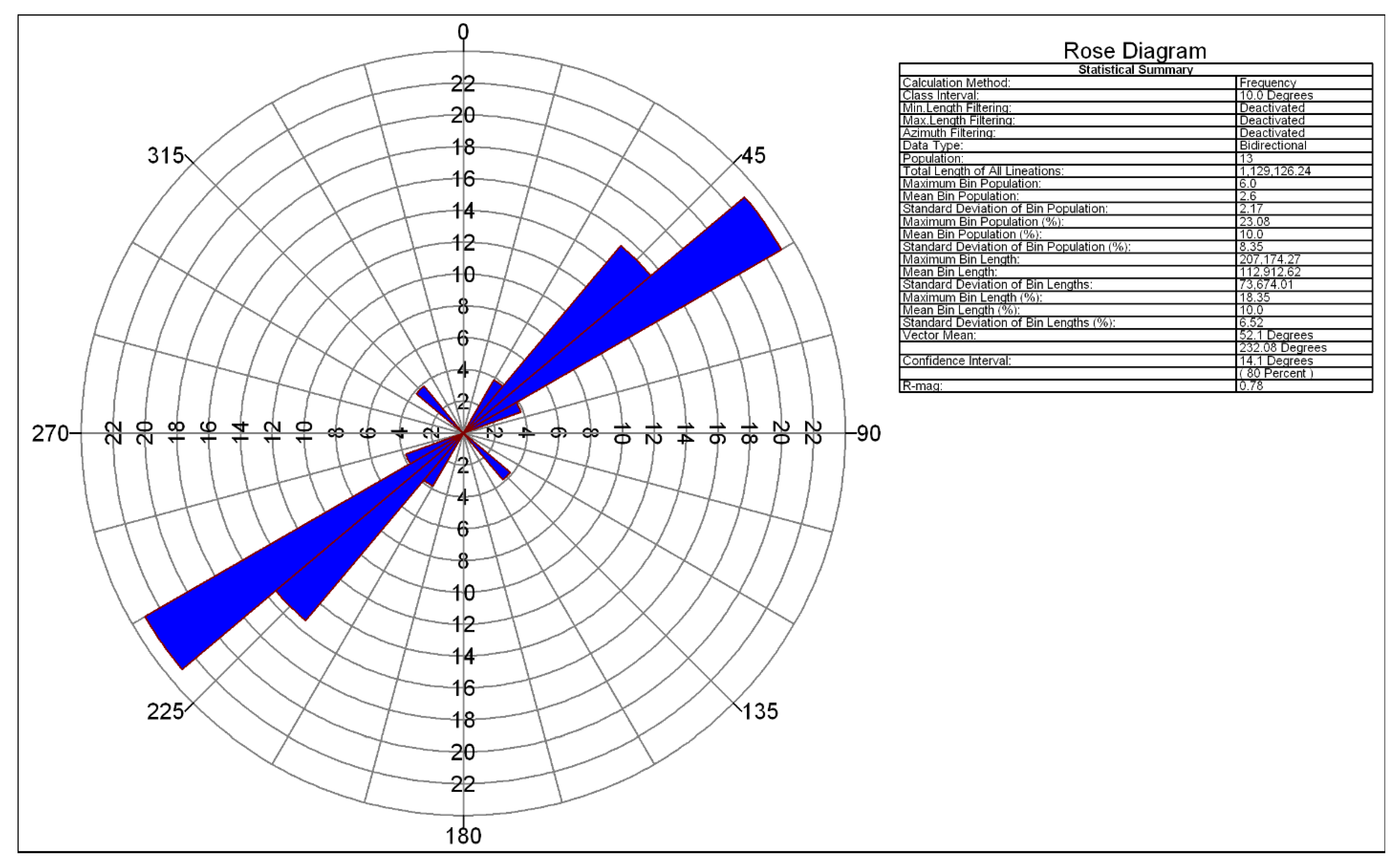 Sustainability 15 12718 g024