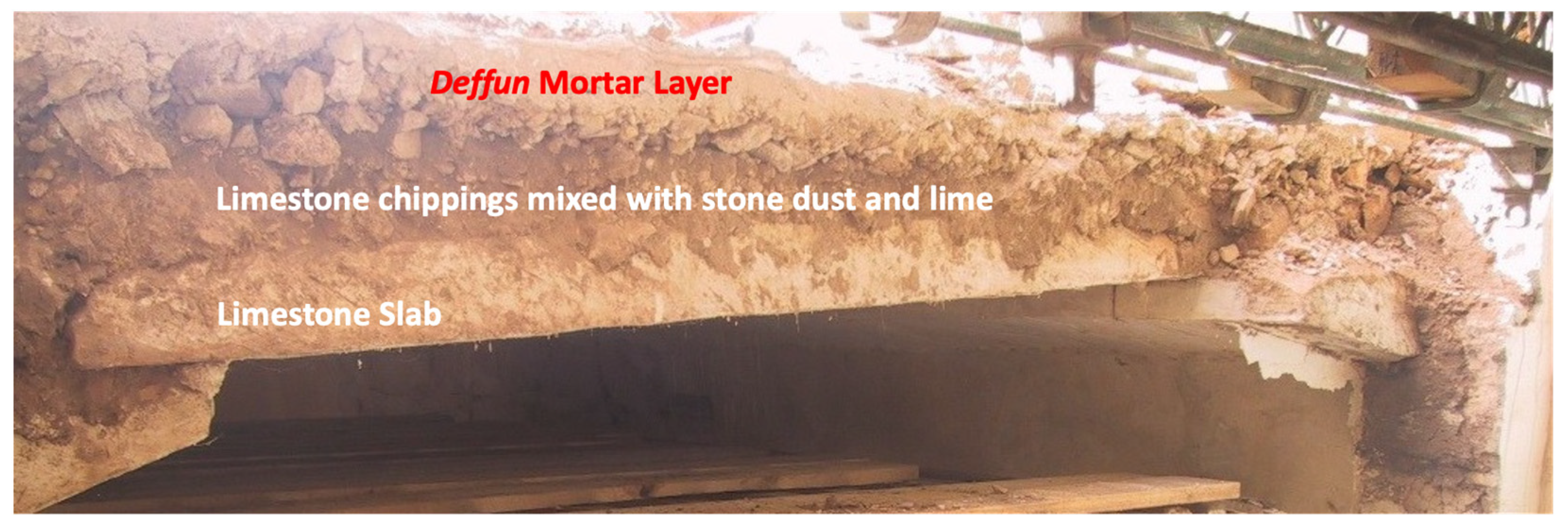 Sustainability 15 12723 g005