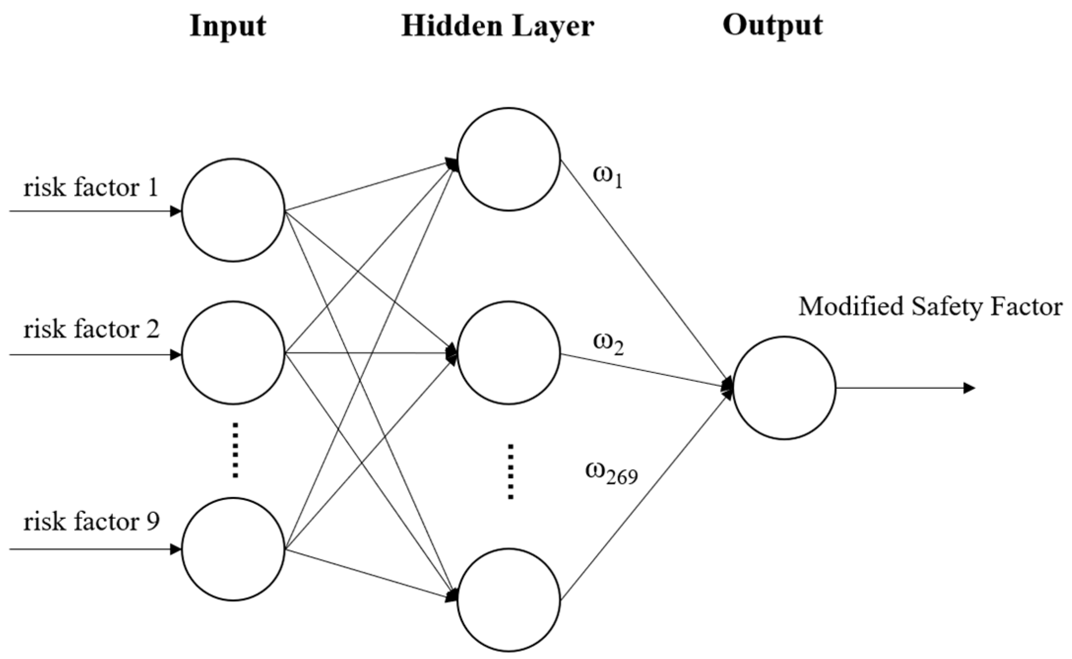 Sustainability 15 12724 g003