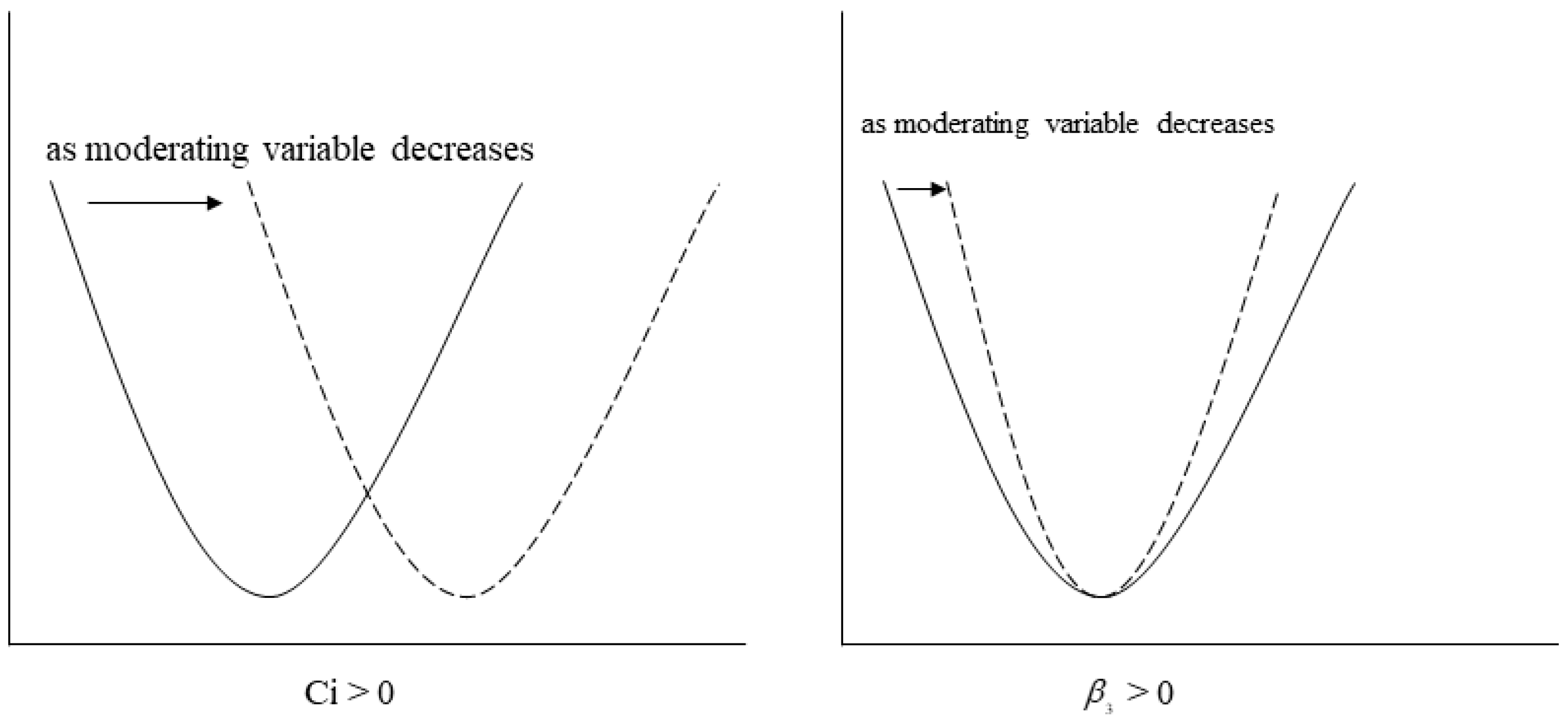 Sustainability 15 12730 g001