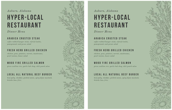 Sustainability 15 12733 g0a1a Sustainability 15 12733 g0a1a