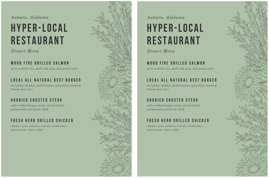 Sustainability 15 12733 g0a1b