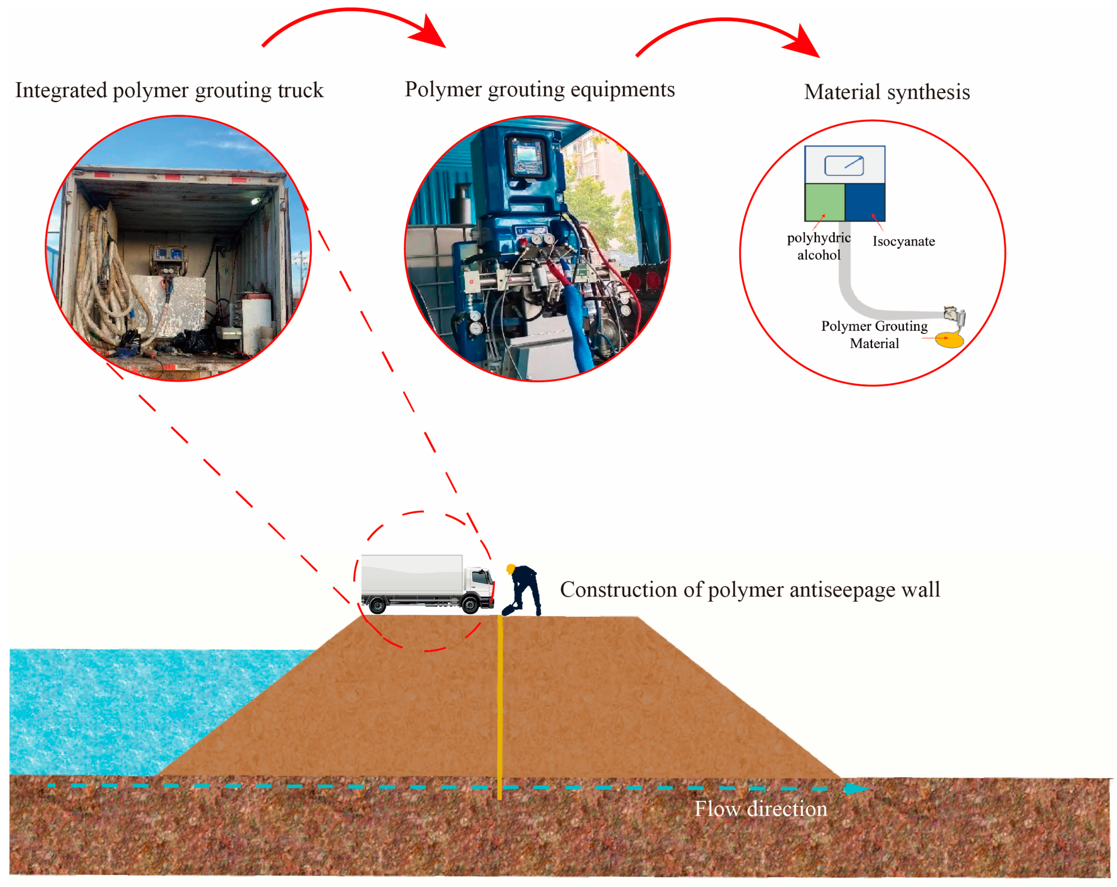 Sustainability 15 12749 g001