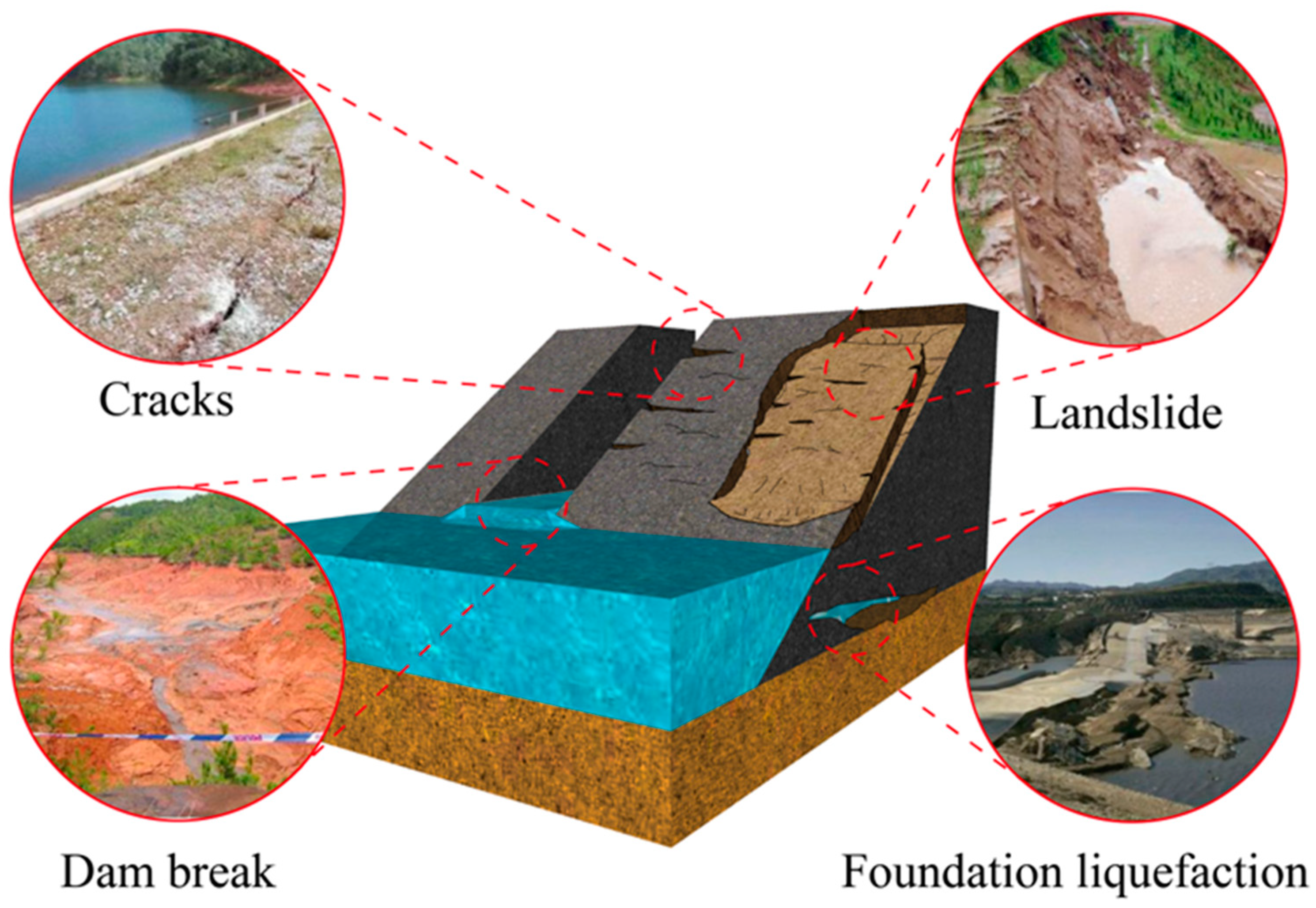 Sustainability 15 12749 g002