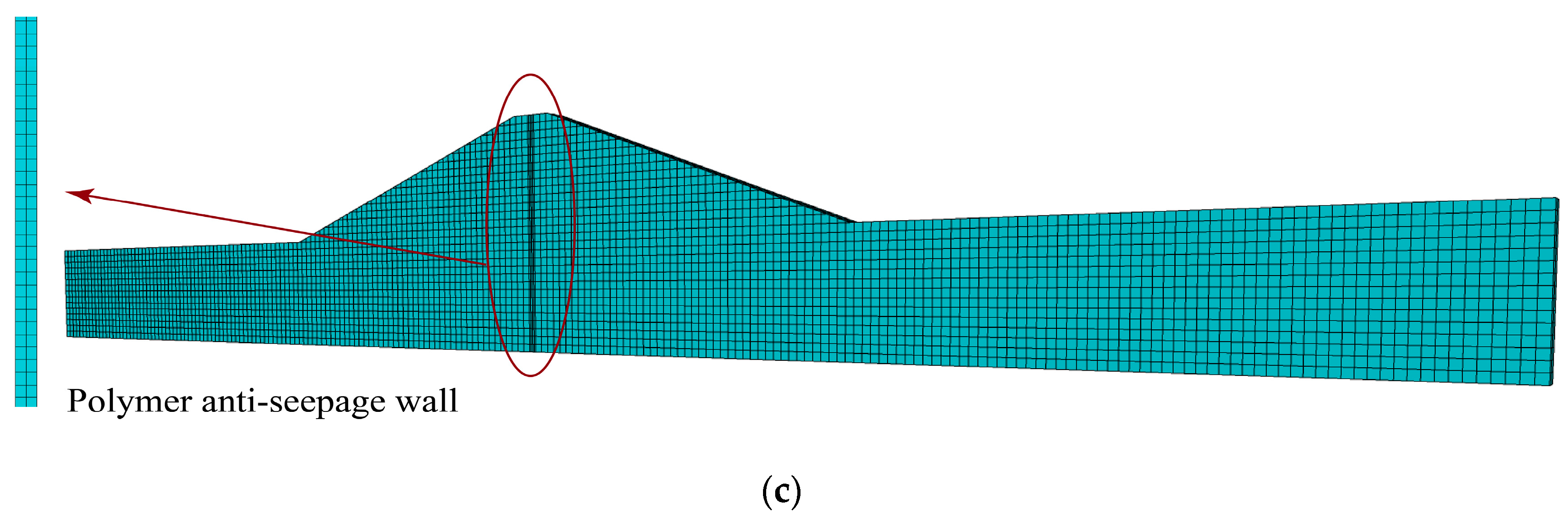 Sustainability 15 12749 g003b