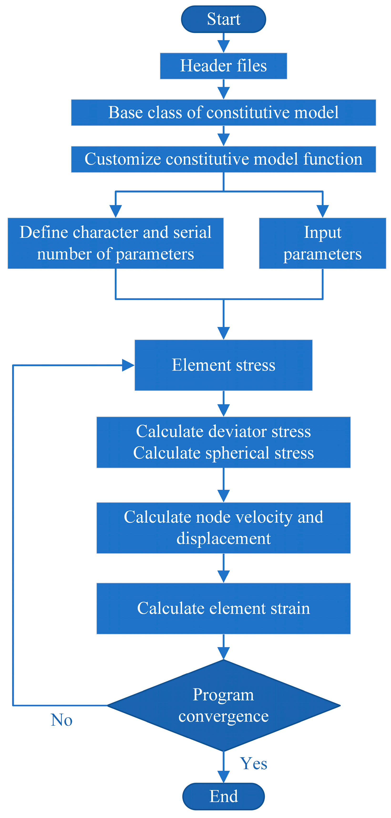 Sustainability 15 12749 g005