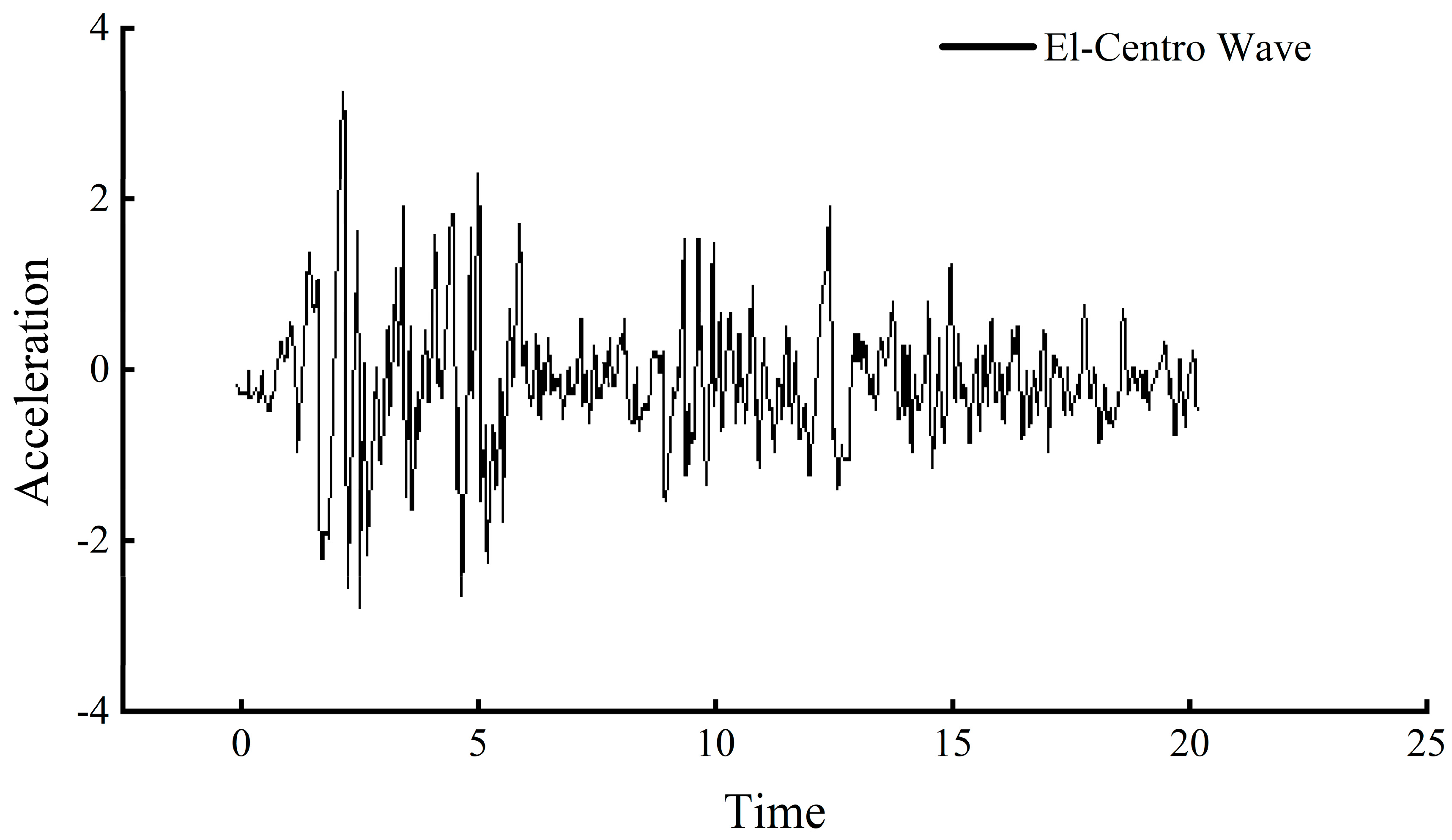 Sustainability 15 12749 g007