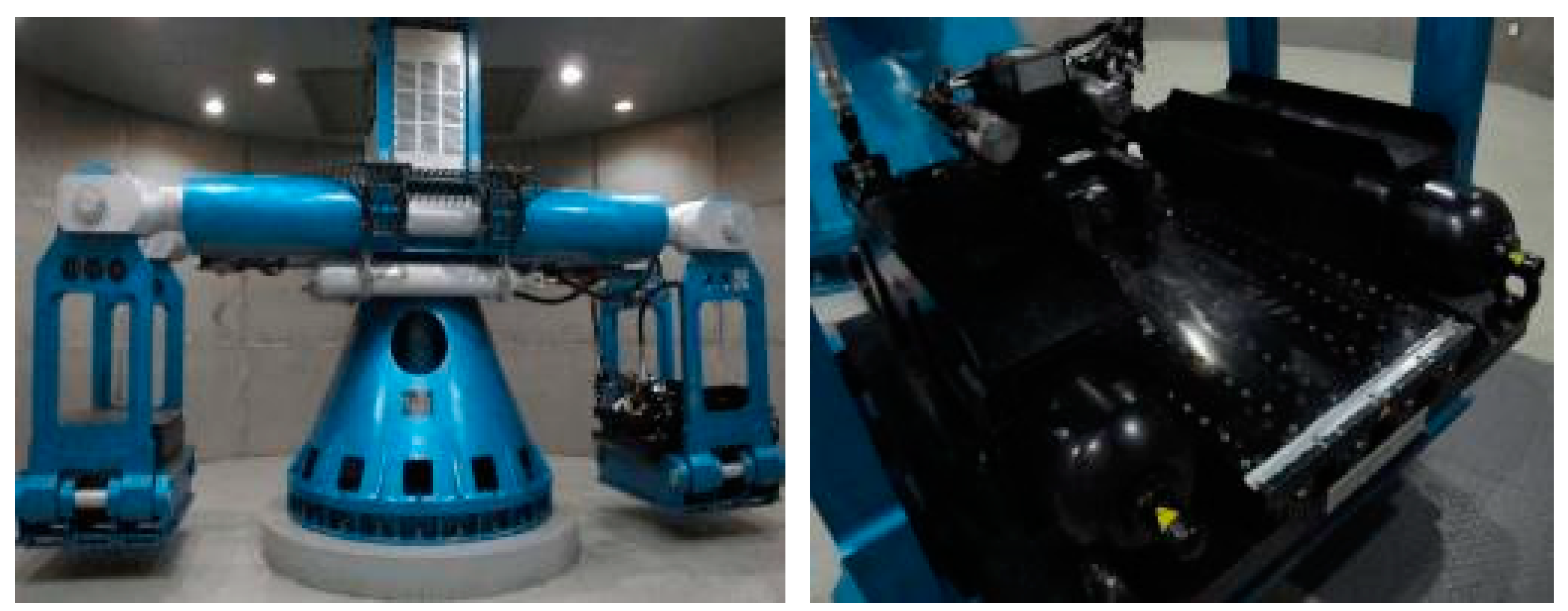 Sustainability 15 12749 g008