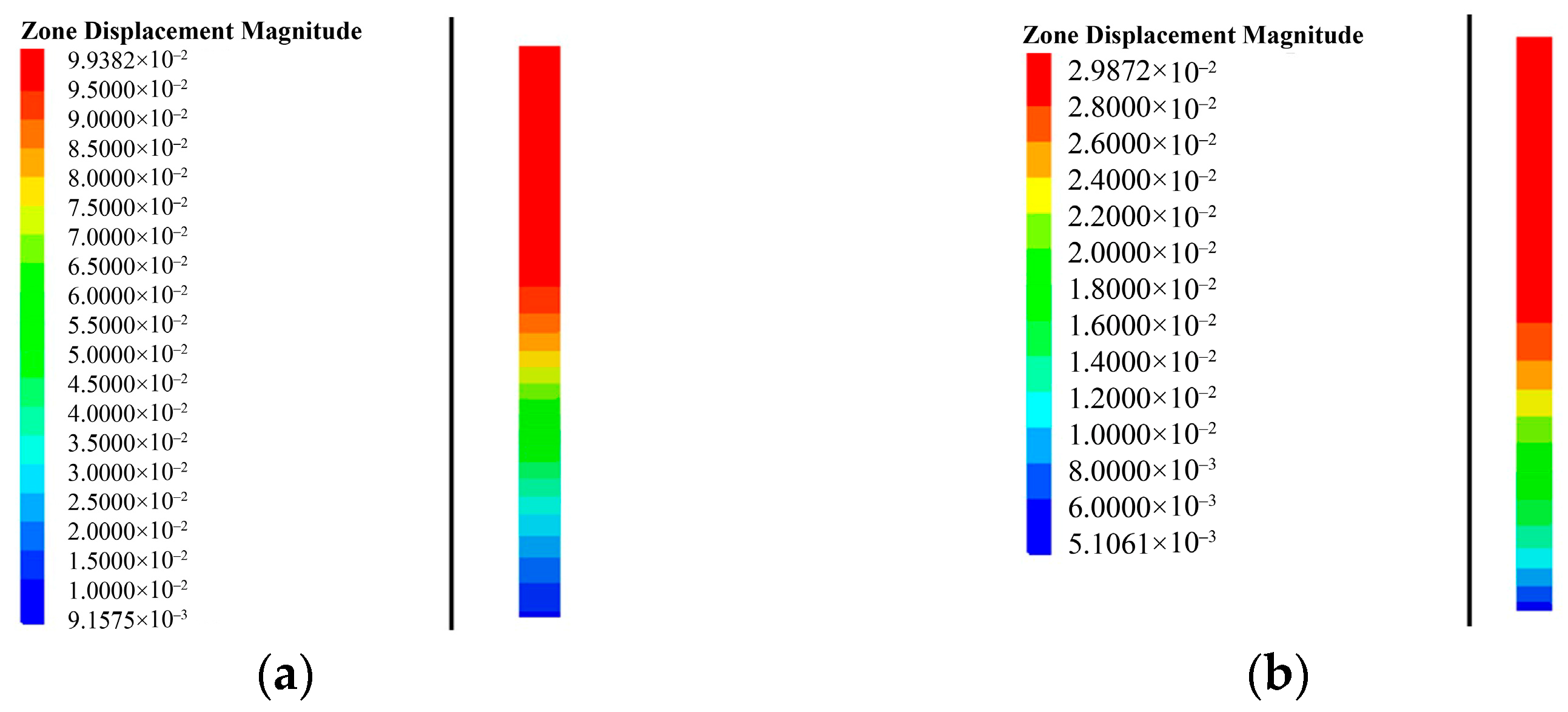 Sustainability 15 12749 g011