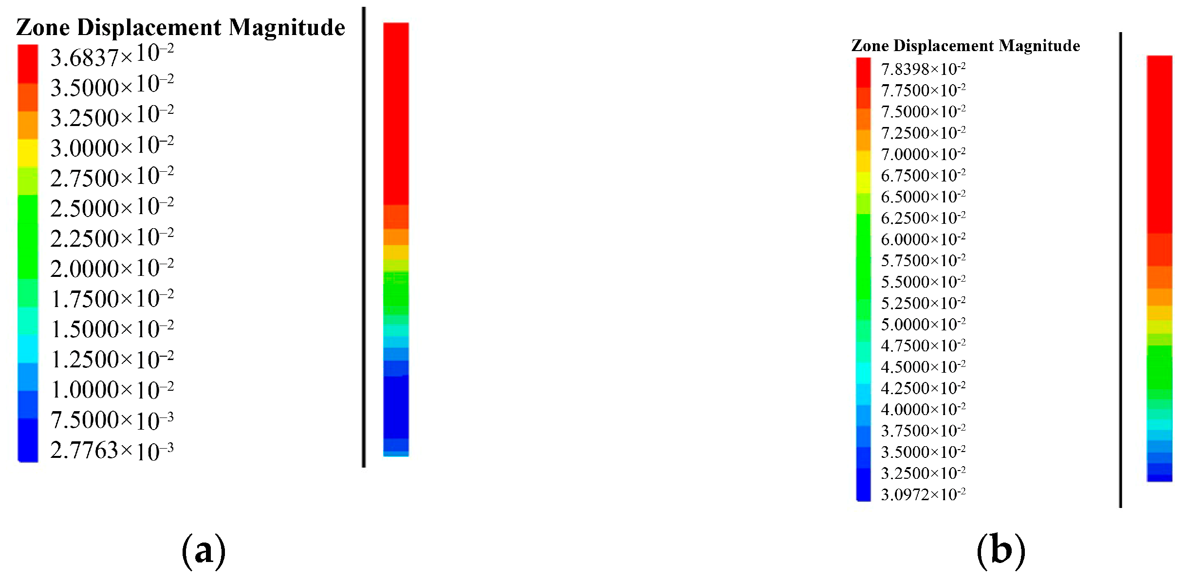 Sustainability 15 12749 g013a
